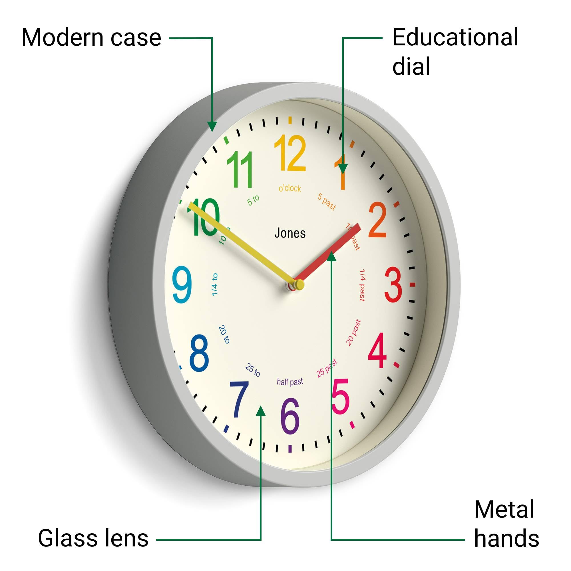 JONES CLOCKS® Kids Reloj de Pared | Pequeño Reloj Moderno para la guardería Infantil | 25cm | Grey | Dial Colorido para Aprender a medir la Hora