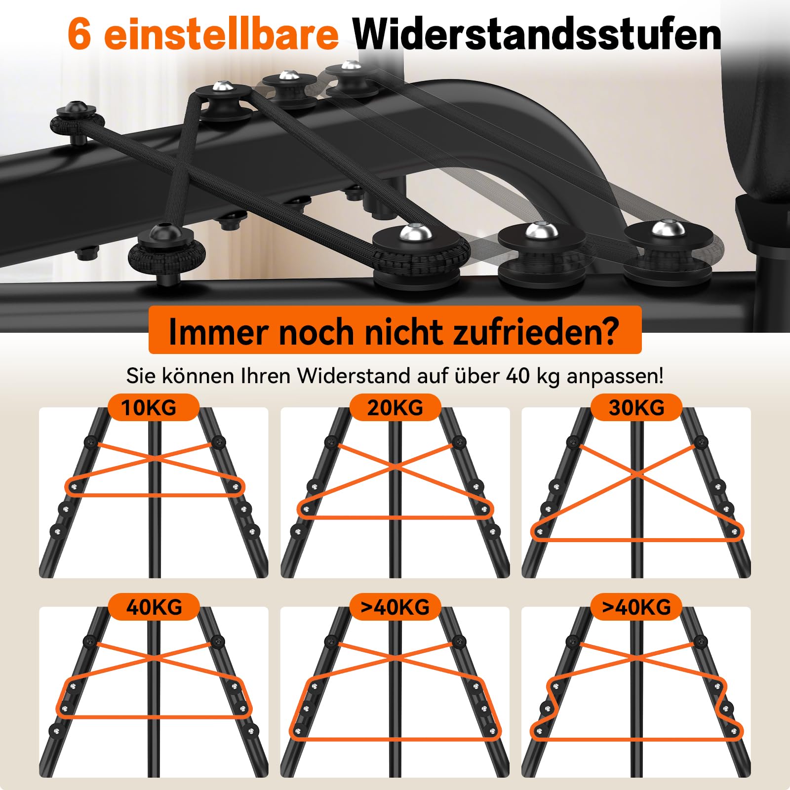 HXD-ERGO 6 Widerstandsstufen Hip Abductor Machine für Zuhause, Glute Machine Spagattrainer, Bequem Beinspreizer, Innenschenkel Trainer für