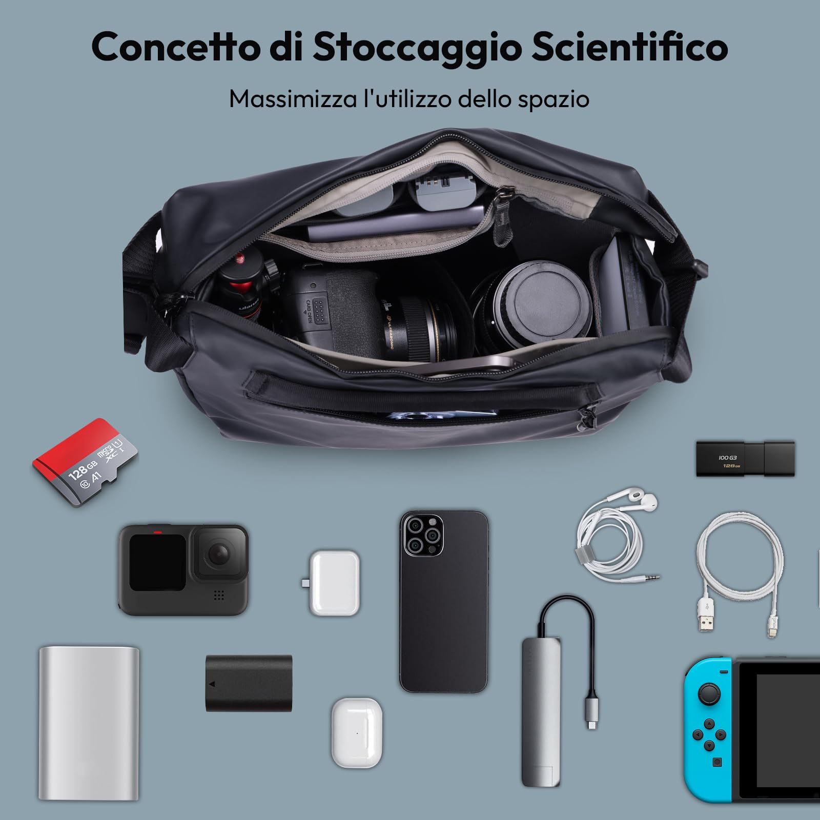 VIJIM Borsa Fotografica, Borsa per Macchina Fotografica Impermeabile