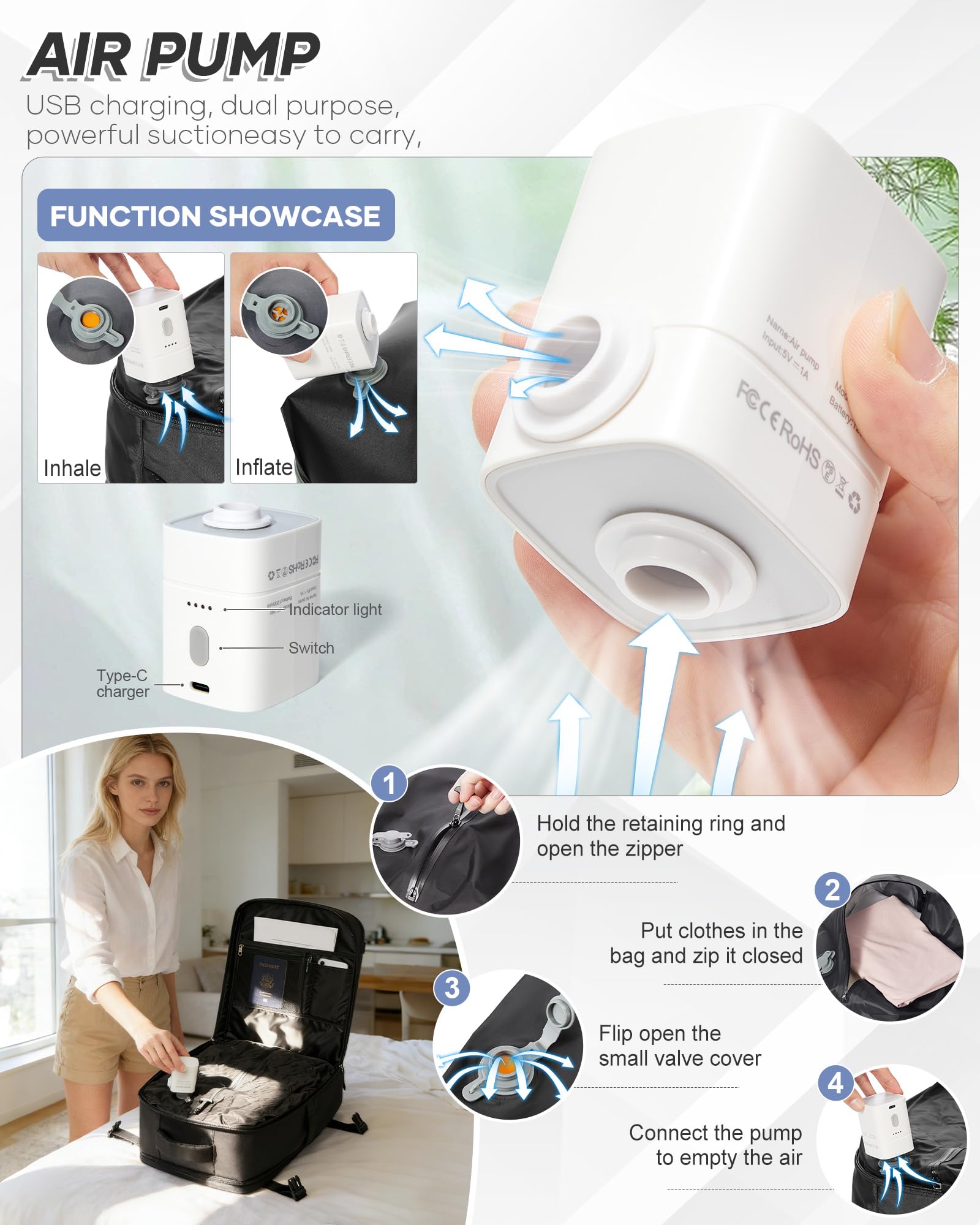 BJLFS Zaino da Viaggio con Sottovuoto Ryanair 40x30x20 Wizzair Bagaglio a mano 40x20x25 Ryanair con Pompa Borse da Cabina per Easyjet 45x36x20 con compressione sottovuoto,Zaino Casual per Laptop