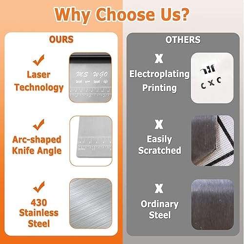 Pro Dough Pastry Scraper/Cutter/Chopper Stainless Steel Mirror Polished with Measuring Scale Multipurpose- Cake, Pizza Cutter - Pastry Bread Separator Scale Knife(1)