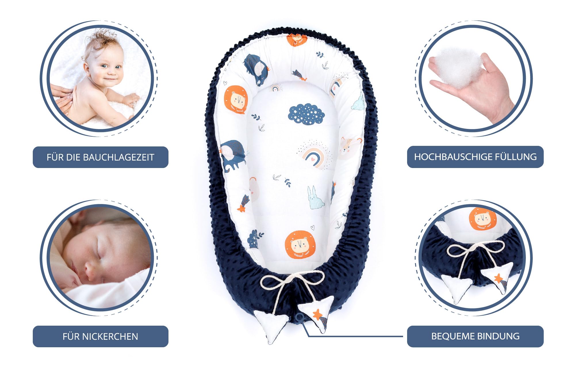 Riduttore lettino neonato - 90x50 cm nido culla pod cocoonababy babynest antisoffoco per bambina e bambino baby nest per neonati Arcobaleno blu scuro