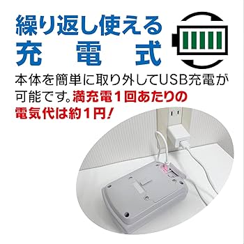 送料無料！極美品！DEPACTUS タッパー 使用回数少 Amazon.co.jp: 和気産業(Waki Sangyo) HYPERドアストッパー