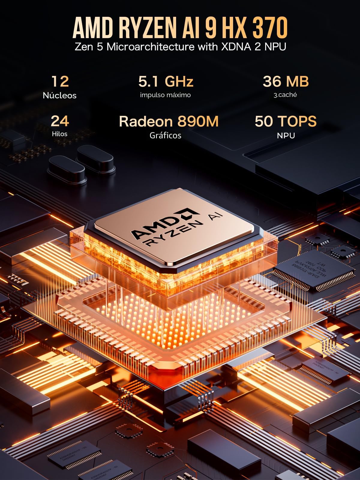 Amazon.com: GMKtec EVO-X1 AI Mini PC AMD Ryzen AI 9 HX-370 Series