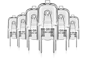 Warm, Crisp Lighting Anywhere You Need It With Flaspar G8 Bulbs