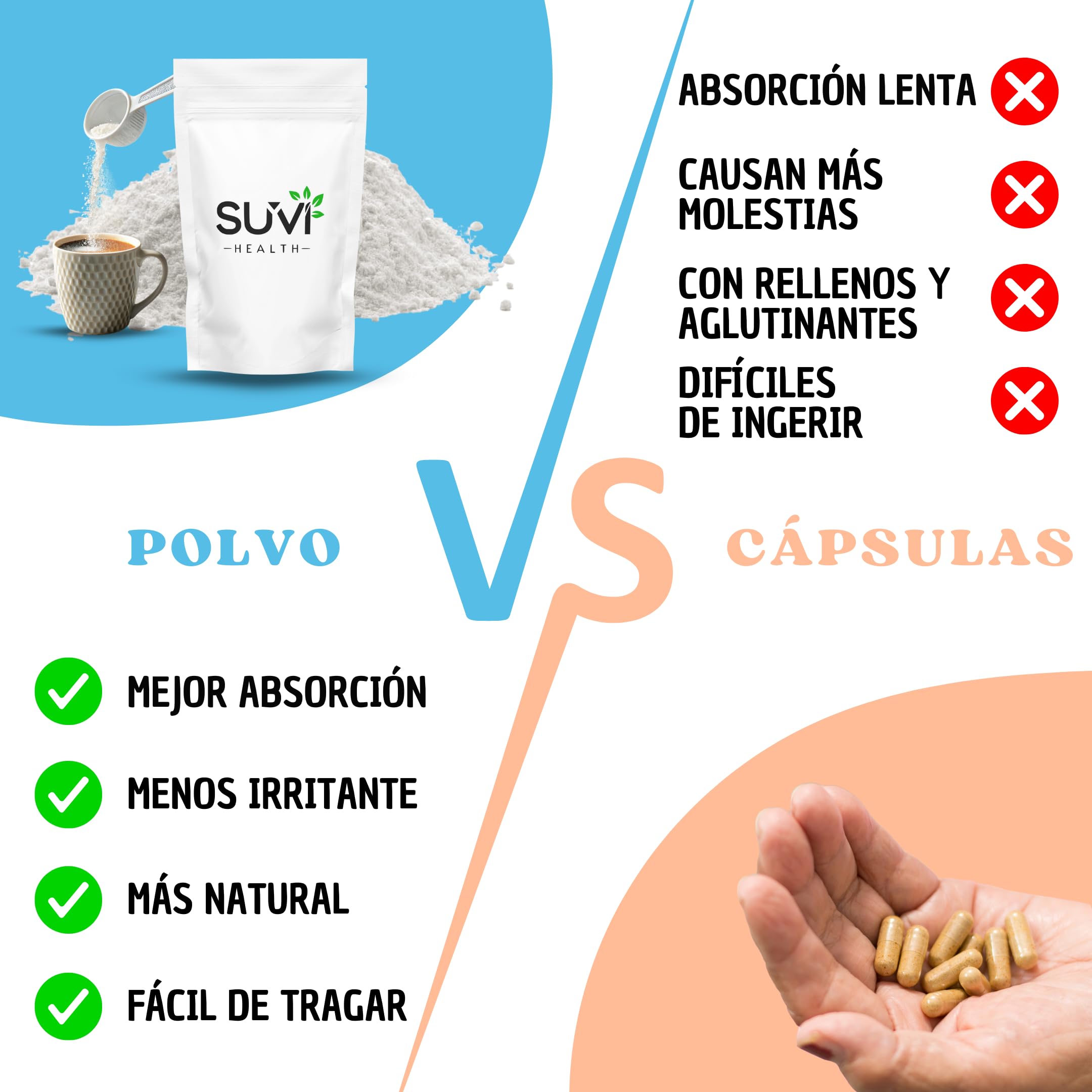 Symbiotic Blend Creamer - Natural Microbiotic con Probióticos y Prebióticos Intestinales, Melena de León y Zinc - Reduce Gases e Hinchazon Adultos - 30 dosis (1 Mes) - Hecho en España - 100% Vegano