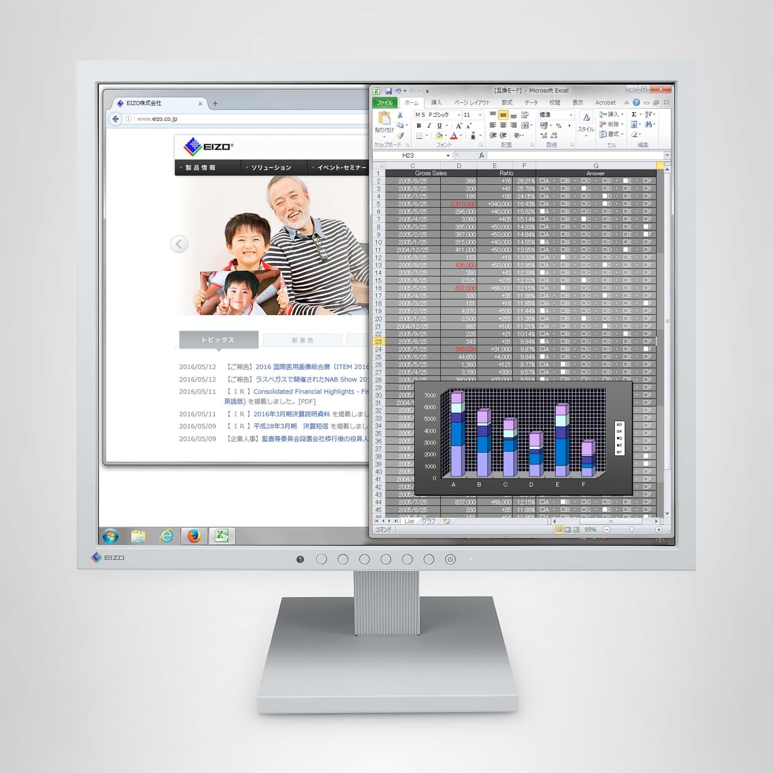 Amazon.co.jp: EIZO ビジネス向けスクエアモニター | FlexScan S1934