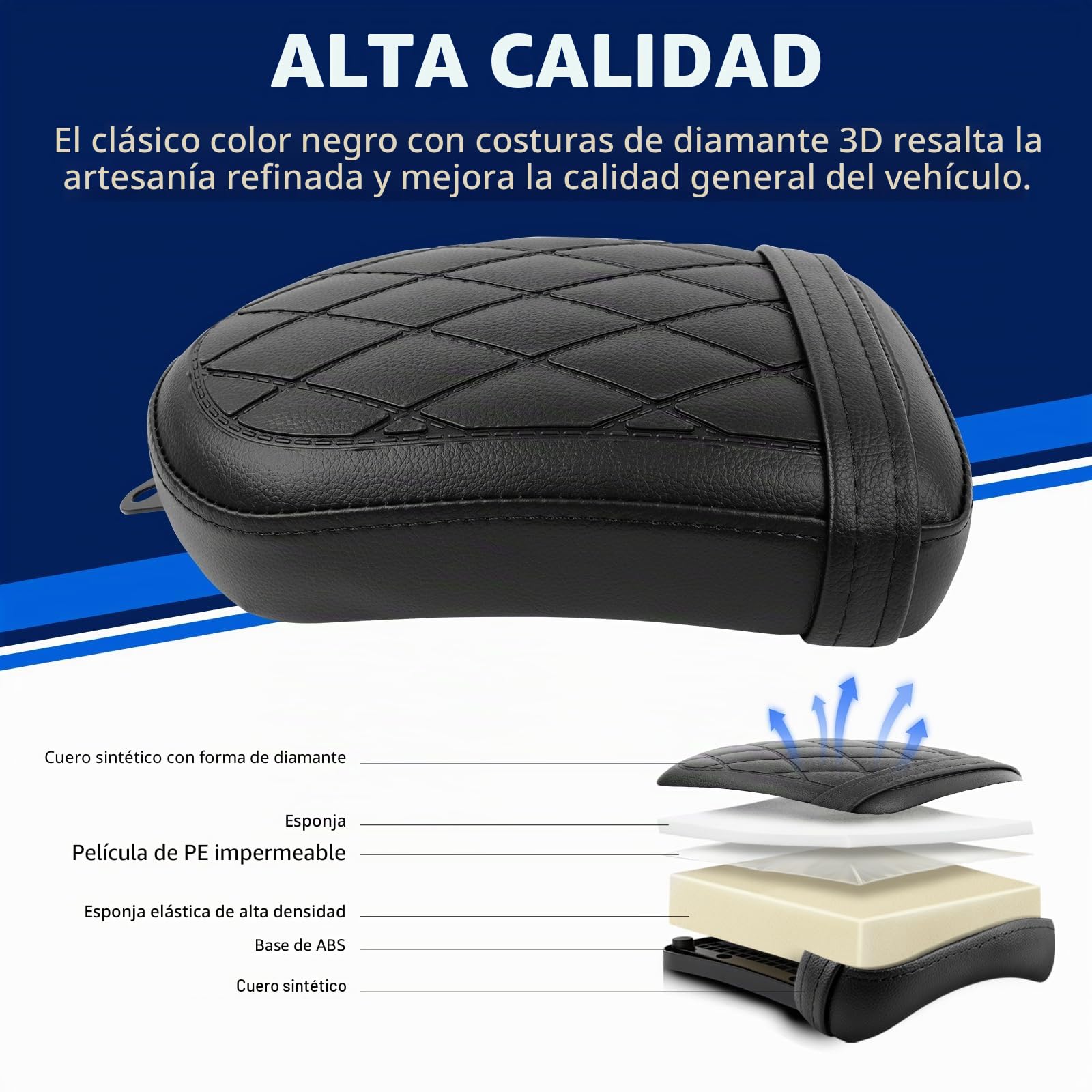 DREAMIZER Cojín de Confort para Pasajero de Moto en Cuero Asiento Compatible con Honda Rebel 300 500 CMX300 500 2017-2025