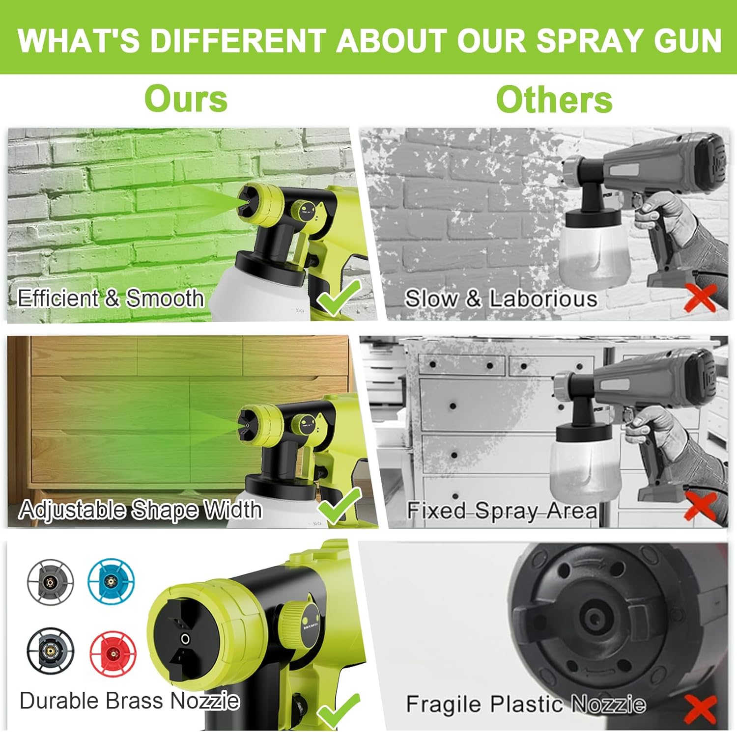 Cordless Paint Sprayer for for Ryobi 18V Battery, Handheld HVLP with 1000ML Container, Electric Paint Sprayer for Painting Ceiling, Fence, Cabinets, Walls (Battery NOT Included)