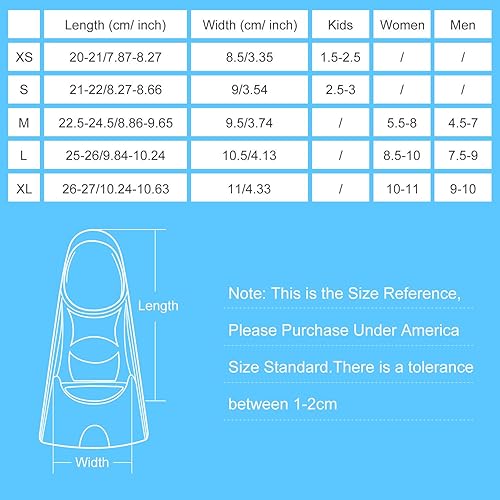 Miniatura 3 de Gintenco. - Aletas para esnórquel, aletas de entrenamiento de natación para esnórquel, natación, buceo, aletas flotantes, cómodas aletas de