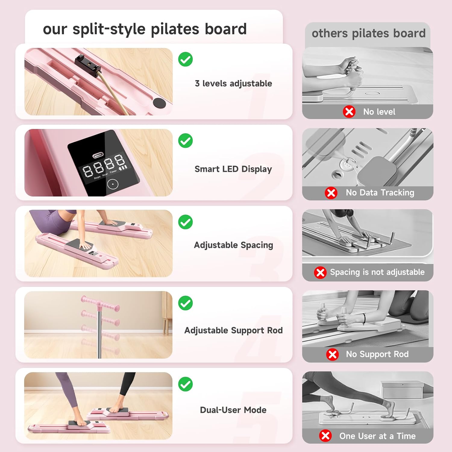 Foldable Ski Machine Exercise Equipment, Leg Exercise Machine, Multifunctional Pilates Board, Pilates Reformer Machine