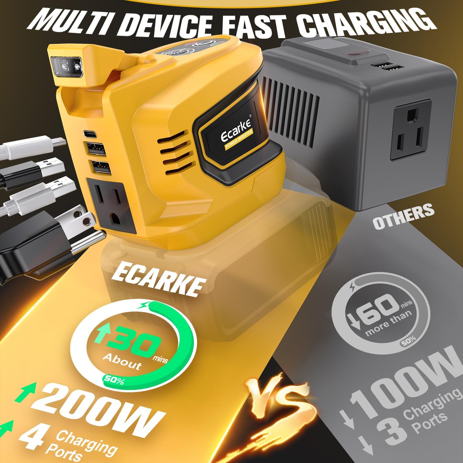 200W Power Inverter Compatible with DeWalt 20V Battery Ecarke Real 200W DC 20V to AC 110V Battery Inverter — view 3