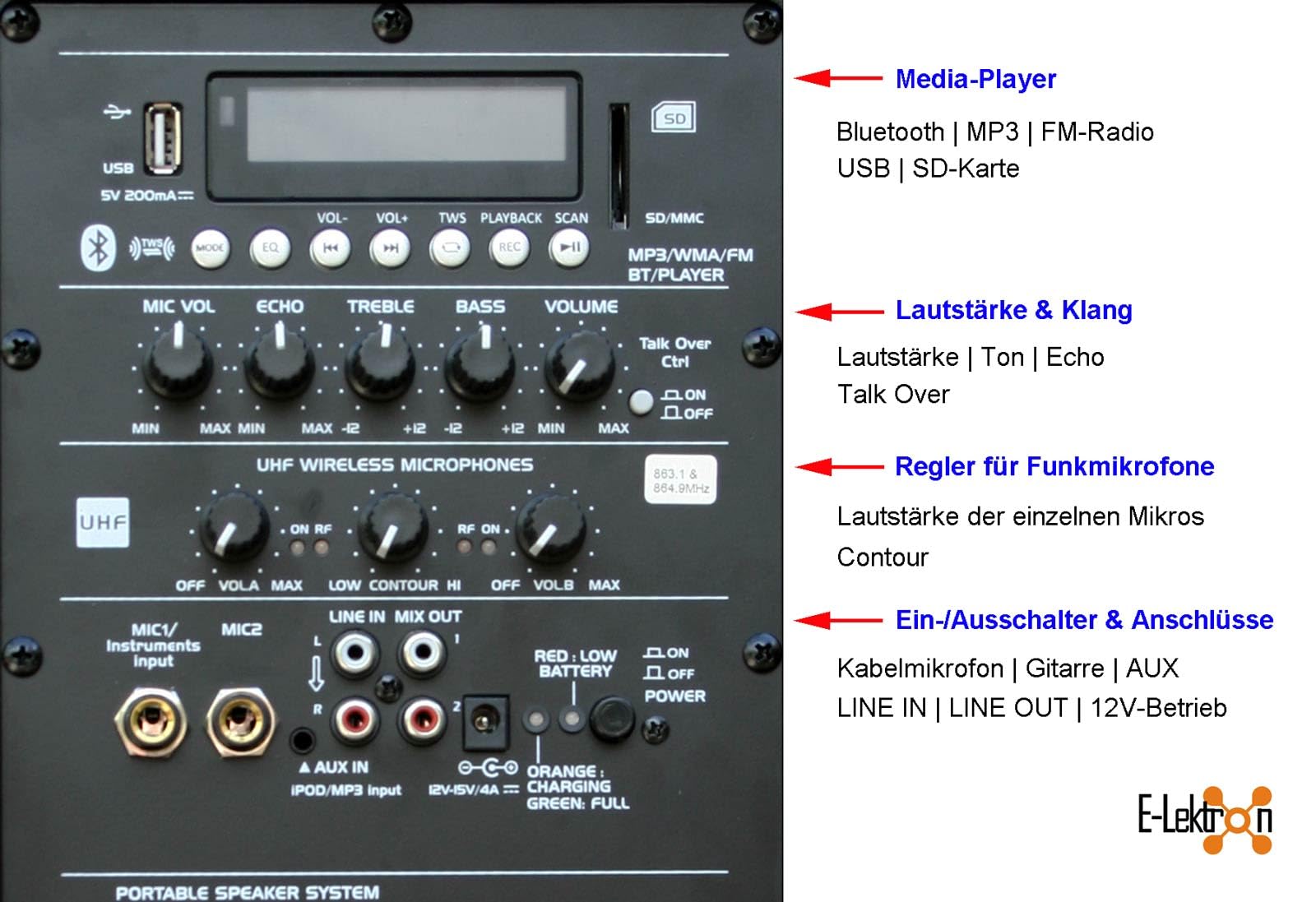 E-Lektron Bluetooth Karaoke Partybox mit 2 Funkmikrofonen – Mobile Lautsprecher EL30-M Komplettset mit Akku, USB, SD & Radio