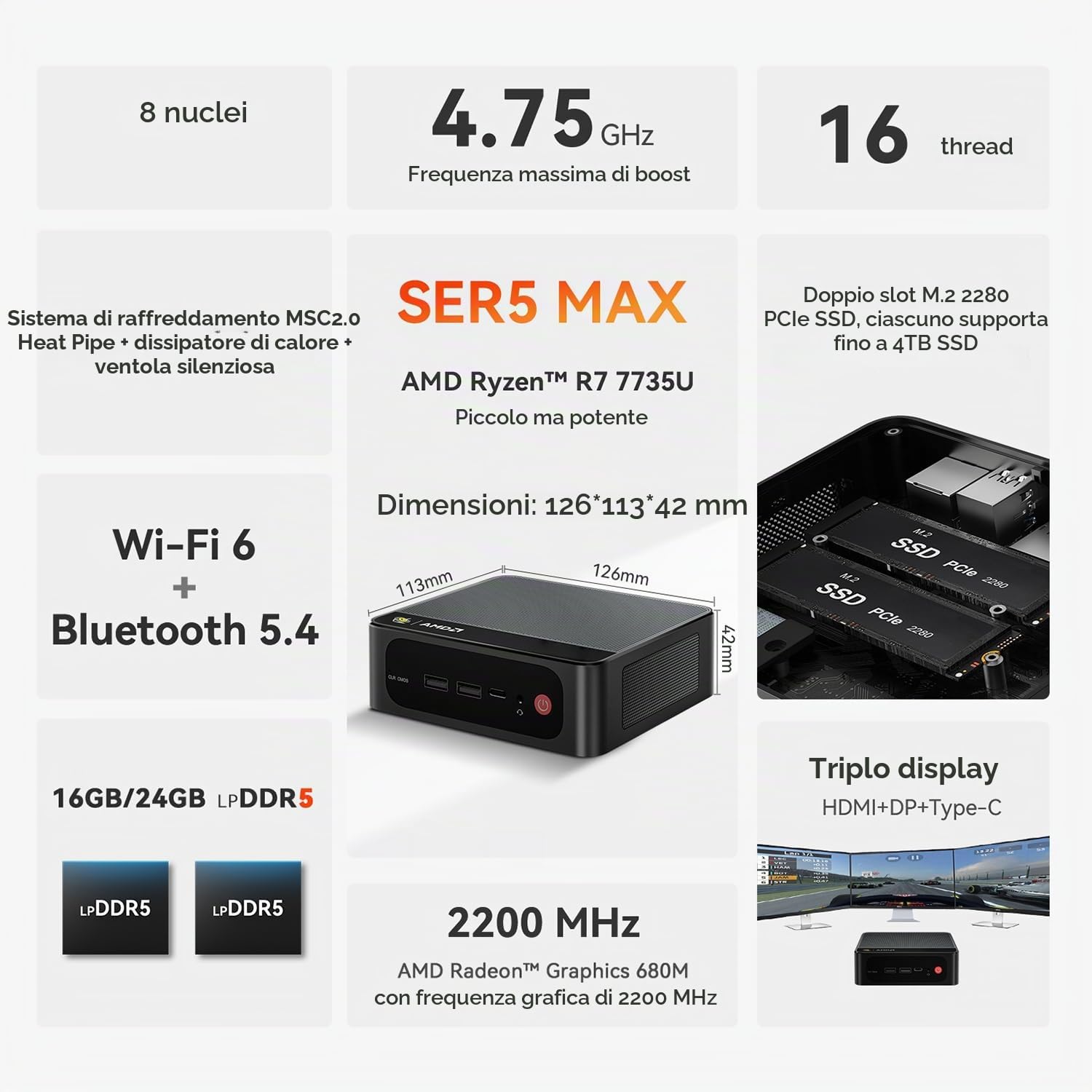 Beelink Mini PC SER5 MAX Mini Computer con AMD Ryzen 7 7735U (8C/16T, fino a 4,75 GHz), Grafica AMD Radeon, 16G(8G*2) LPDDR5, 500GB M.2 PCIe SSD, Supporto BT 5.4/WiFi 6/2500 Mbps LAN/HDMI/DP/Type-C