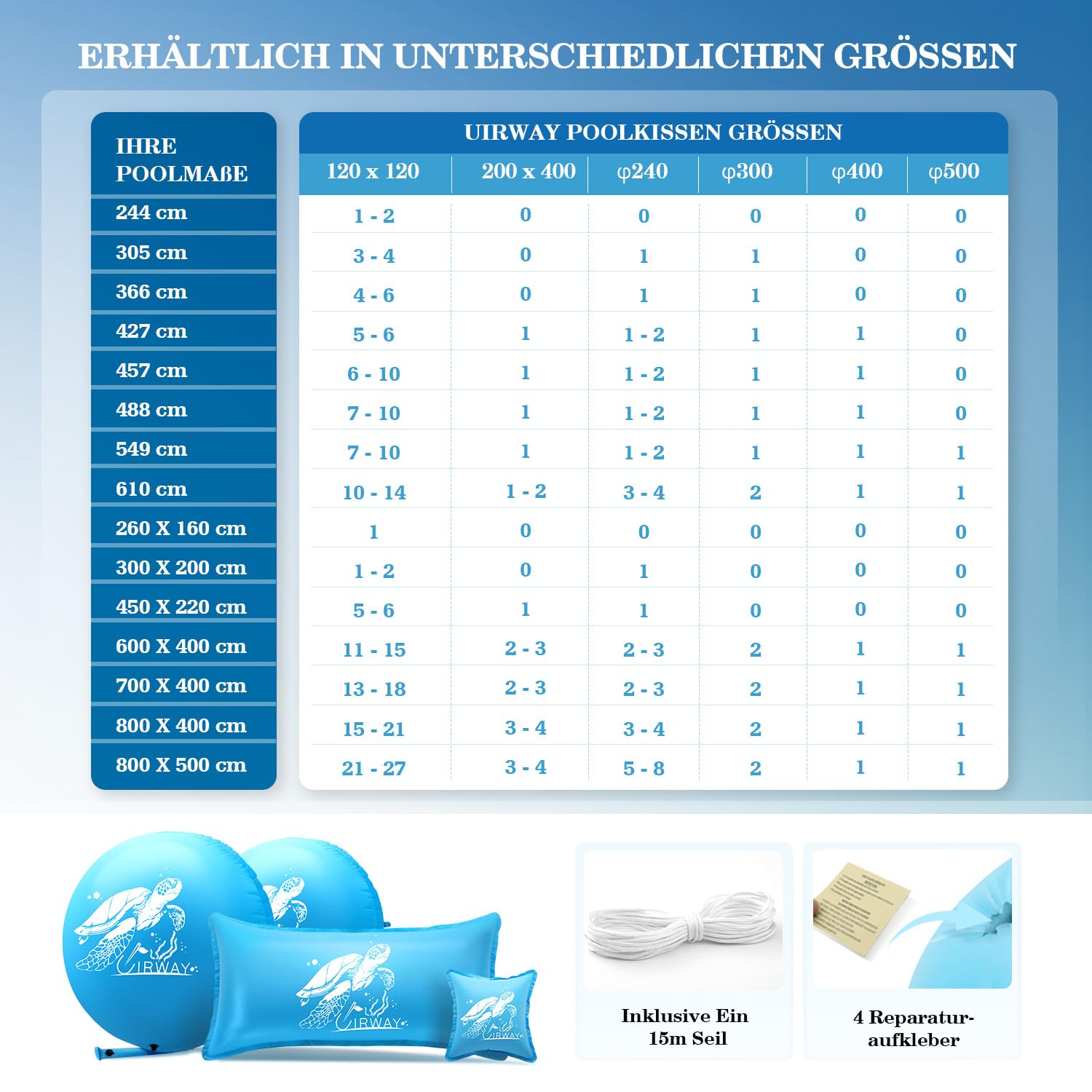 UIRWAY Poolkissen Winter XXL | Poolkissen Rund 4m mit Doppelnaht | Luftkissen Pool Winter inkl. Reparaturkit & Der Verlängerte LuftfüLlstutzen | Pool Kissen ÜBerwinterung | Winterkissen mit 15m Seil