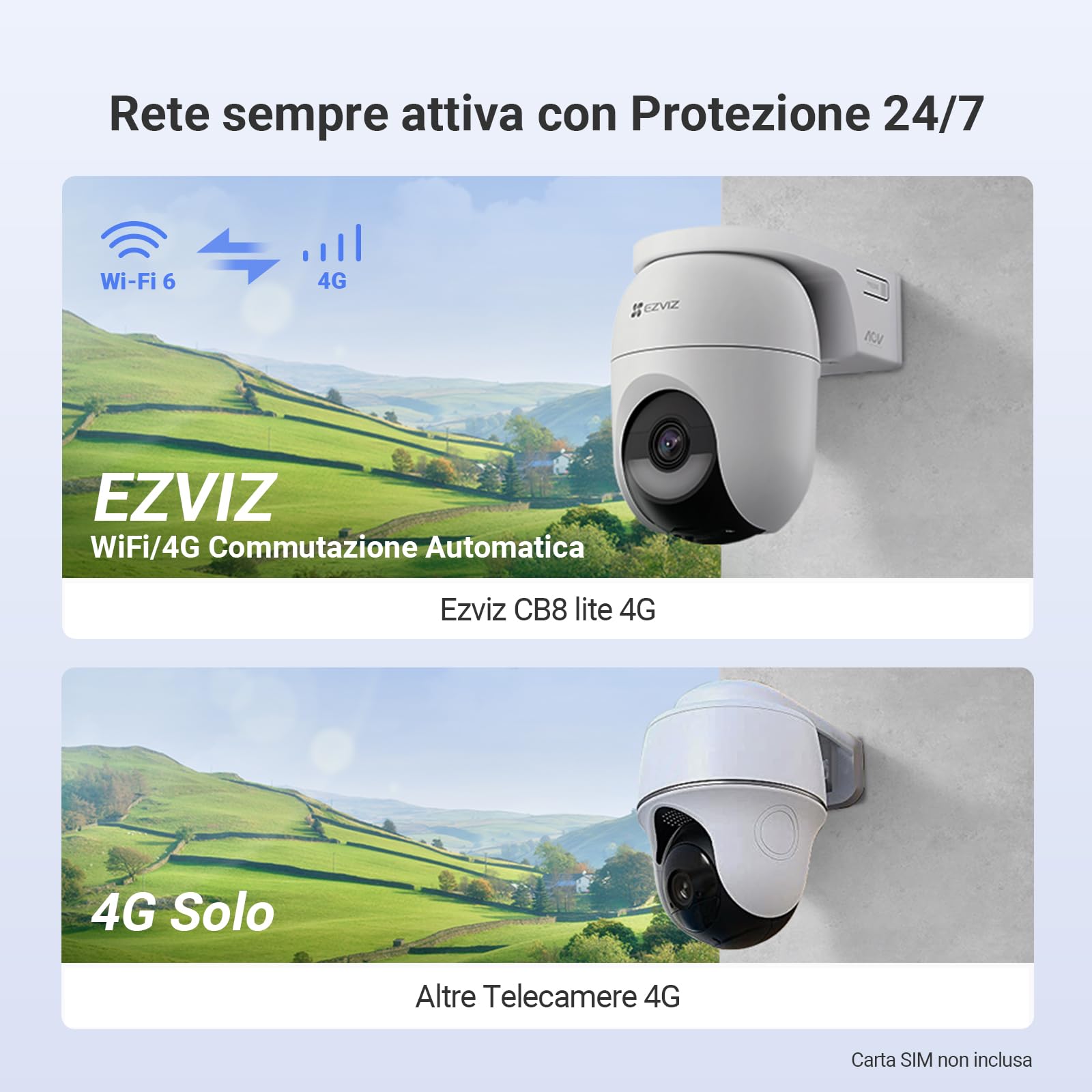 EZVIZ Pacchetto composto da Telecamera WiFi ESterno C8c 2MP e CB8 Lite 4G LTE Kit 2K+ Telecamera Esterno Senza Fili con Pannello Solare