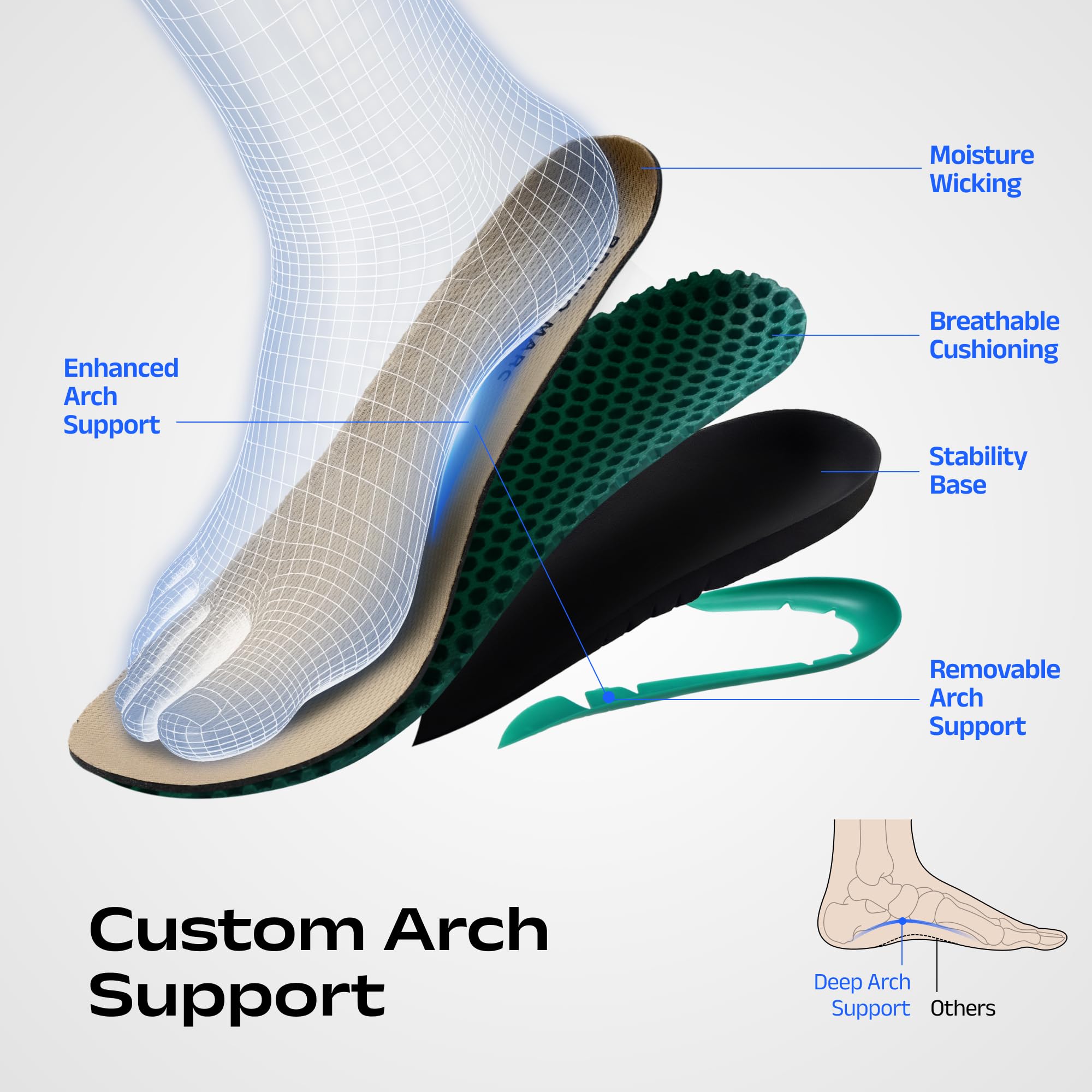 Bruno Marc Men's Arch Support Casual Slip on Loafers Wide Toe Box Non Slip Lightweight Breathable Comfortable Shoes - 5