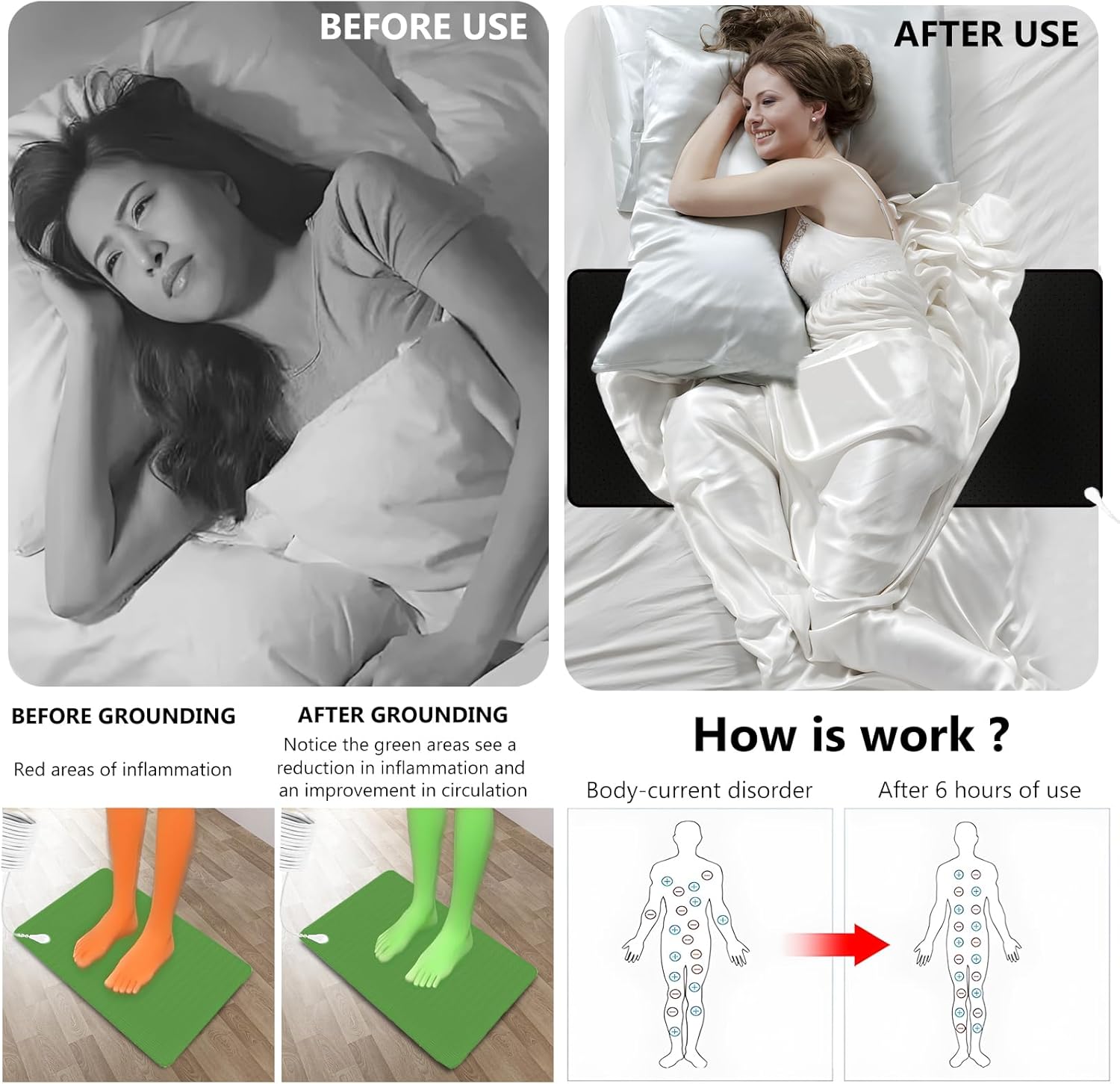 Grounding Mat for Bed, Grounding Pad for Sleeping, Anti-Slip PU Leather Mattress with Grounding Cord for Enhanced Sleep & Comfort Suitable for Feet & Desk 27''×55''(Full)