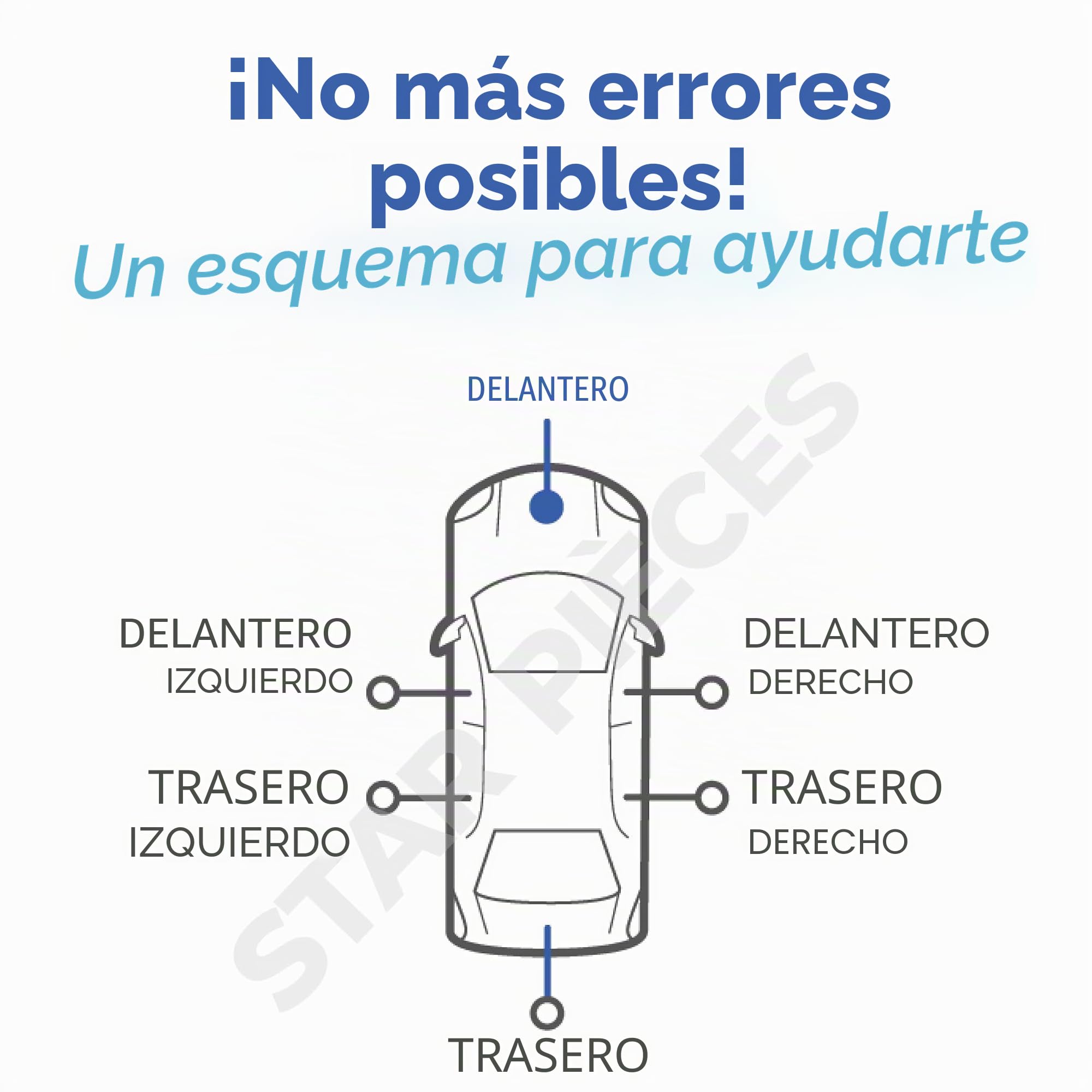 Resistencia aire acondicionado compatible para Clio 3 y 4, Scenic 3 y Grand Scenic 3, Megane 3, Megane CC, Twingo 2, Trafic 2 y 3, NV400, Vivaro B, C4, DS4, 207, 308, 508 | CLIMATIZACIÓN AUTOMÁTICA