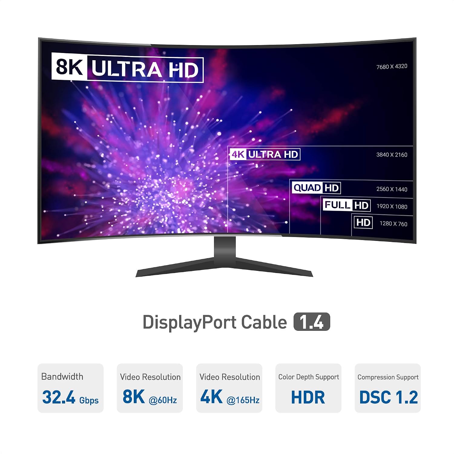 [VESA Certified] Cable Matters 9.8 ft Braided DisplayPort Cable 1.4, Support 8K 60Hz, 4K 144Hz (DisplayPort 1.4 Cable) with FreeSync, G-SYNC and HDR for Gaming Monitor, PC, RTX 3080/3090, RX 6800/6900