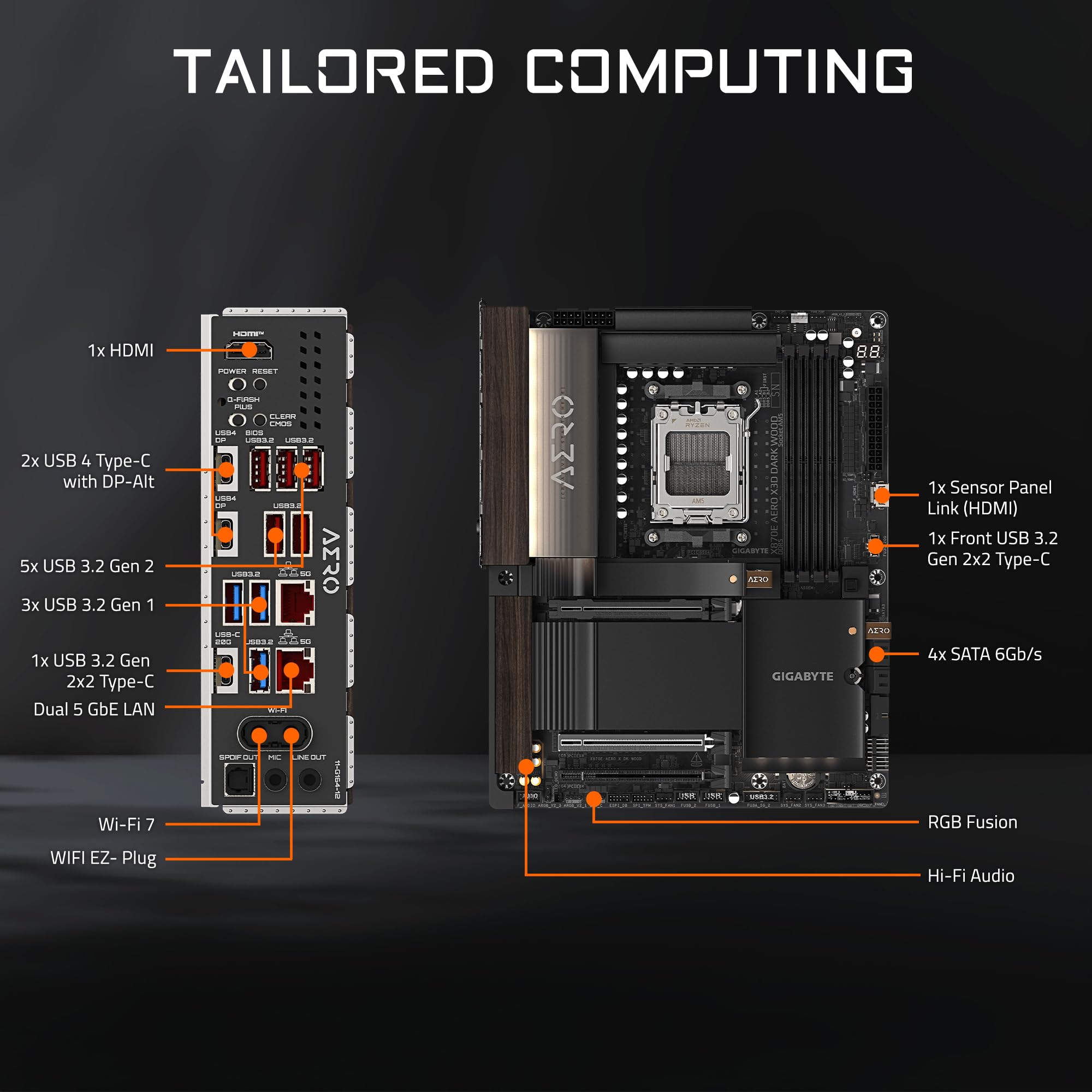GIGABYTE X870E Aero X3D Carte mère AMD AM5 ATX, Compatible Ryzen 9000/8000/7000, DDR5, 16+2+2 Power Phase, 4X M.2, PCIe 5.0, USB4, WIFI7, Dual 5GbE, EZ-Loquet