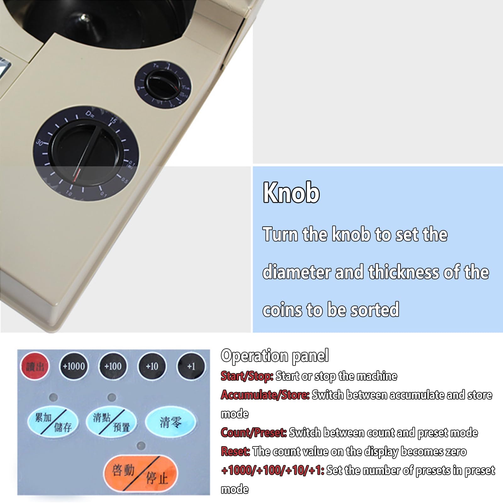 Contamonete,Contamonete elettroniche,Robusta contamonete per il conteggio continuo di volumi elevati di monete,Contamonete Portatile,per supermercati,Sale da Gioco