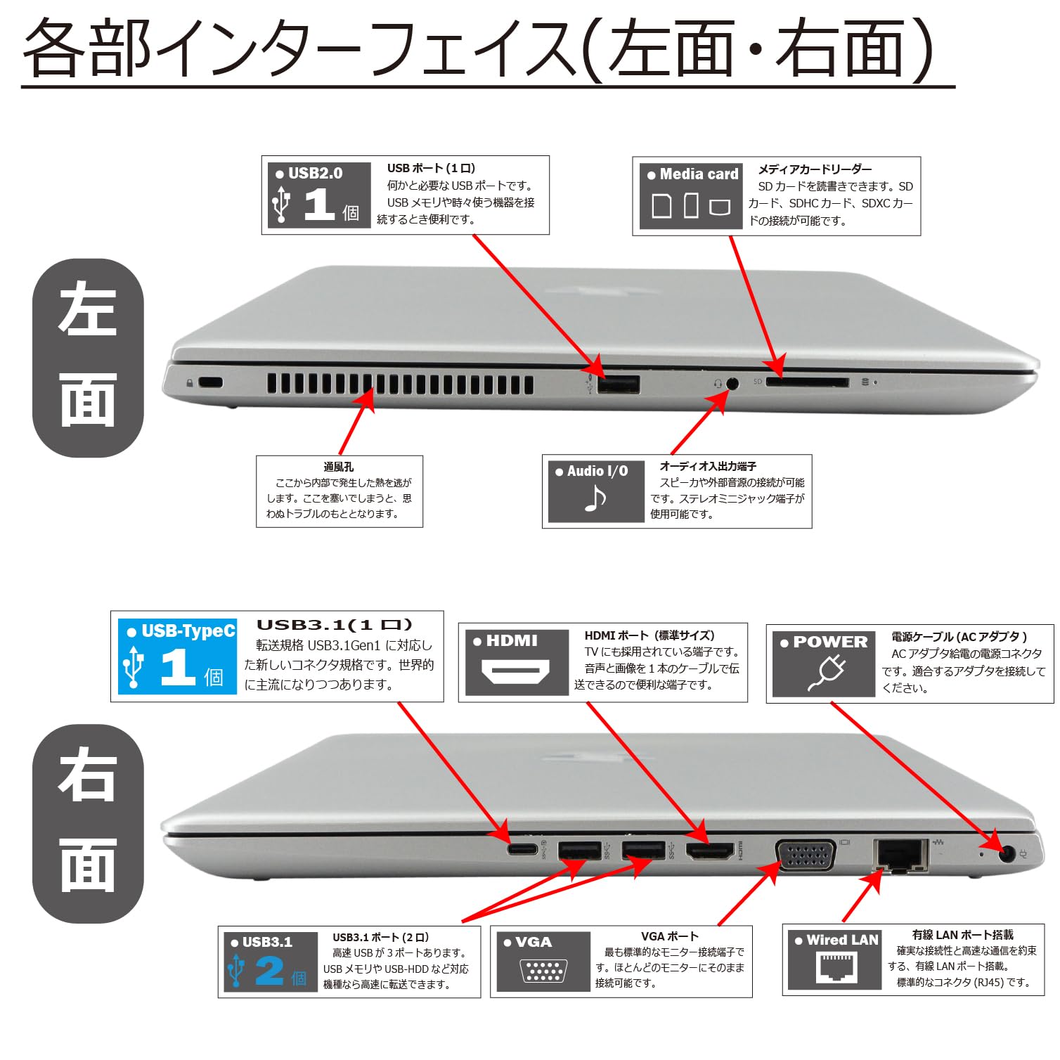 Amazon.co.jp: 中古パソコン HP Probook 450 G5 Windows10 ノートPC 一