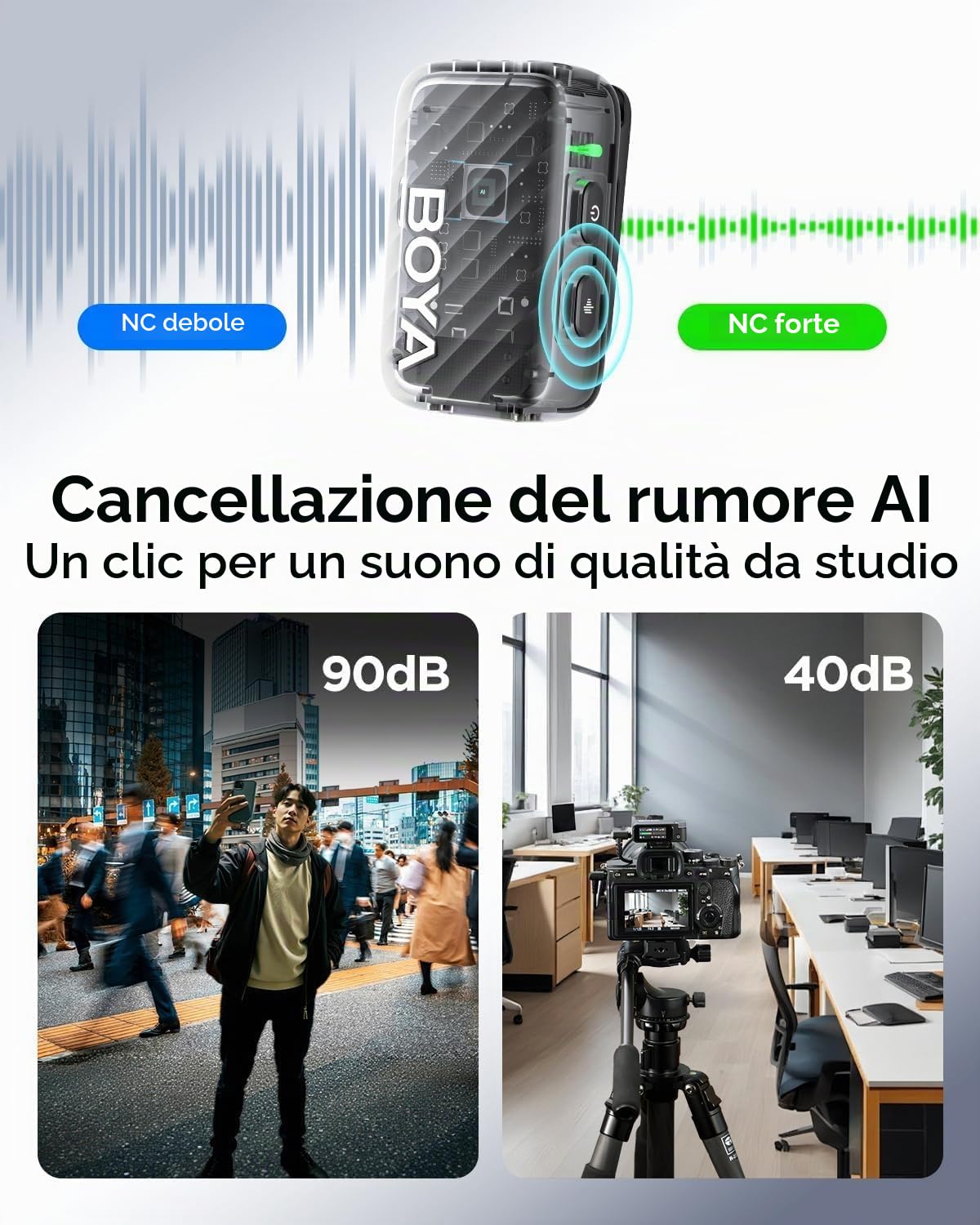 BOYA BOYAMIC 2 Lavalier - Microfono senza fili per iPhone/Android/PC, USB-C Mini microfono con cancellazione del rumore AI, 300 m, 48 KHz/32 bit, microfono a scatto per registrazione video, vlog