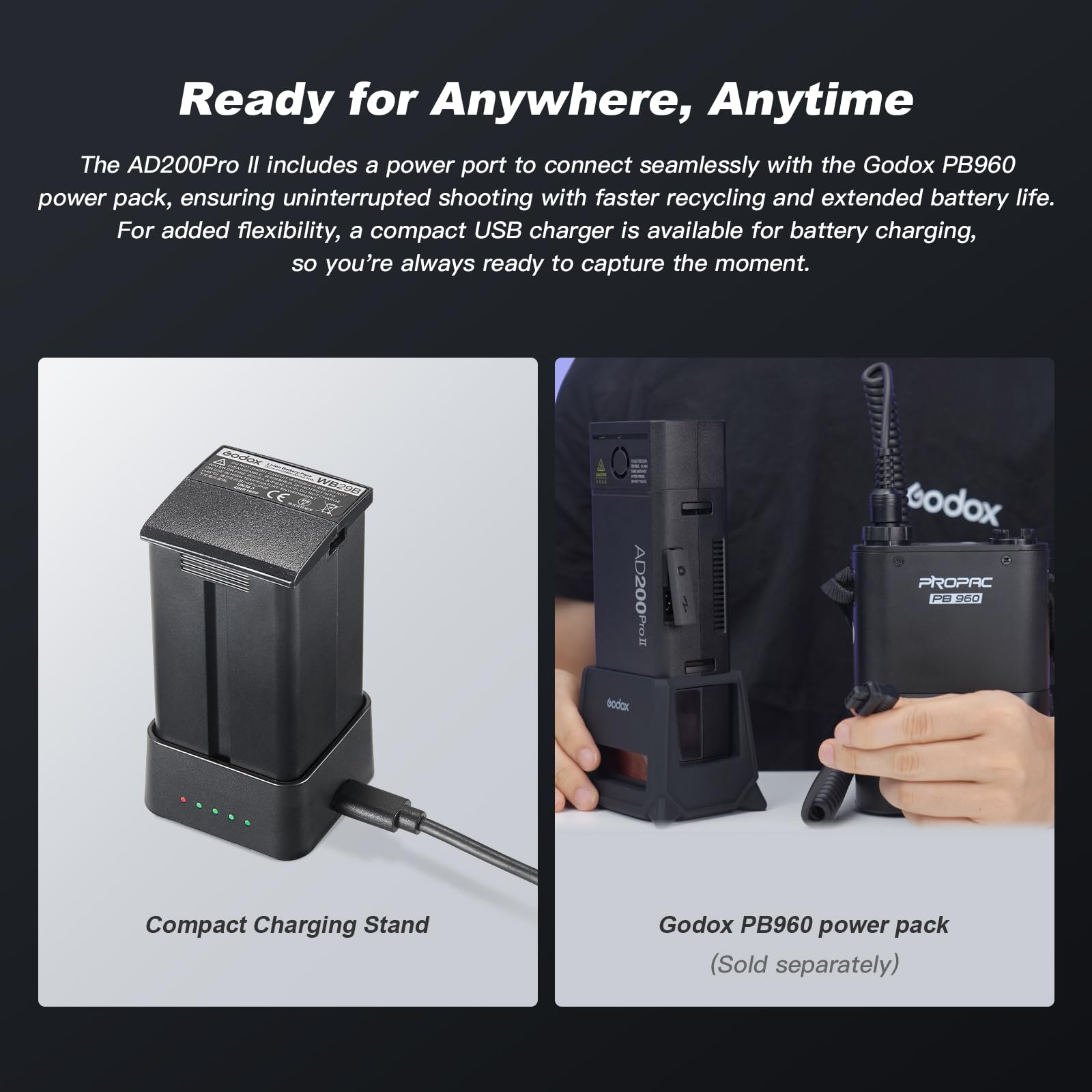GODOX AD200ProII - Flash tascabile da 200 W, 2.4 G, 1/512 fino a piena potenza, regolazione della potenza di 10 livelli, temperatura colore modalità costante ± 100 K