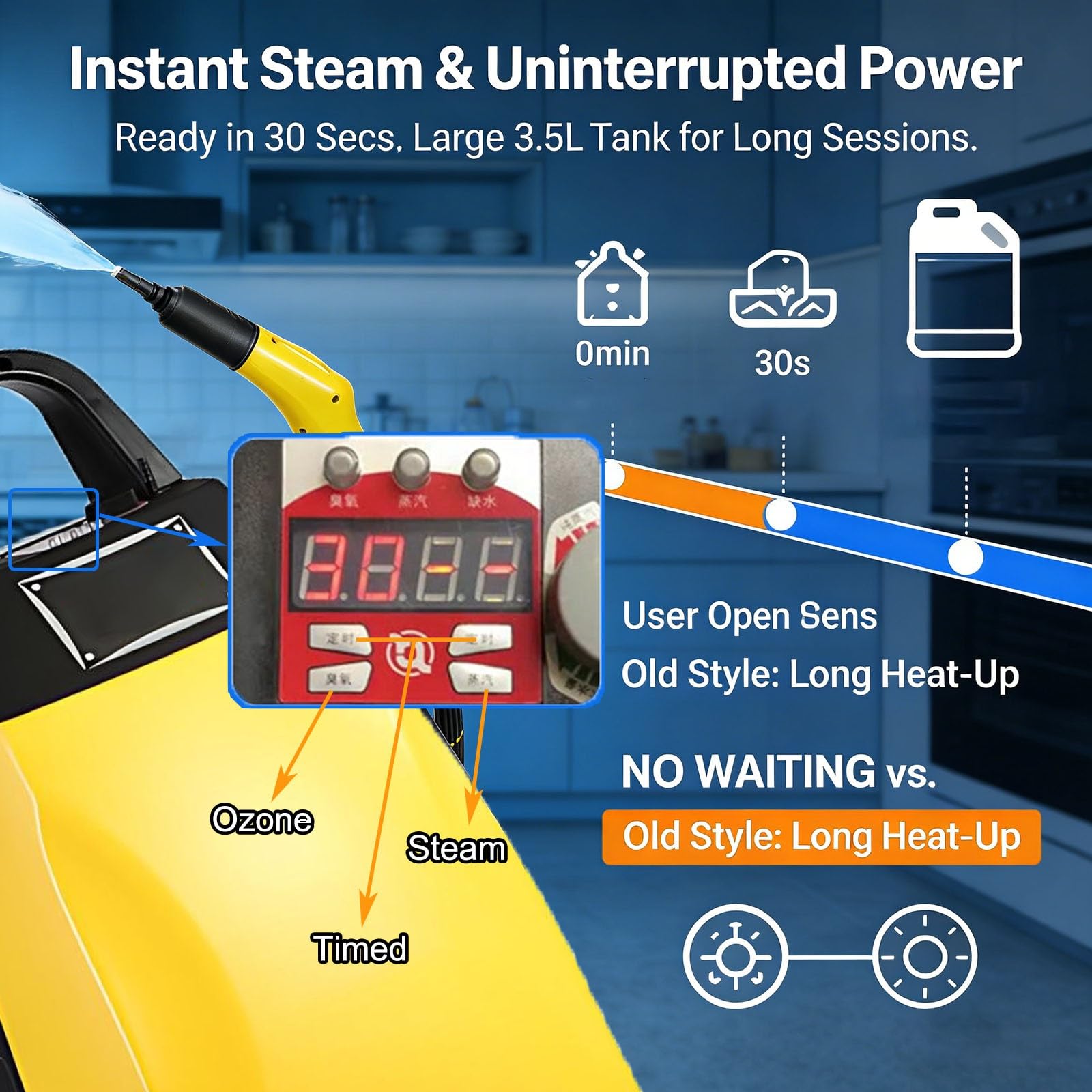 Mop Parowy Jakość Komercyjna 3000W, Duży Zbiornik 3,5L I Para Wysokiej Temperatury Z Systemem Bezpieczeństwa Do Usuwania Tłuszczu, Podłóg I Samochodów