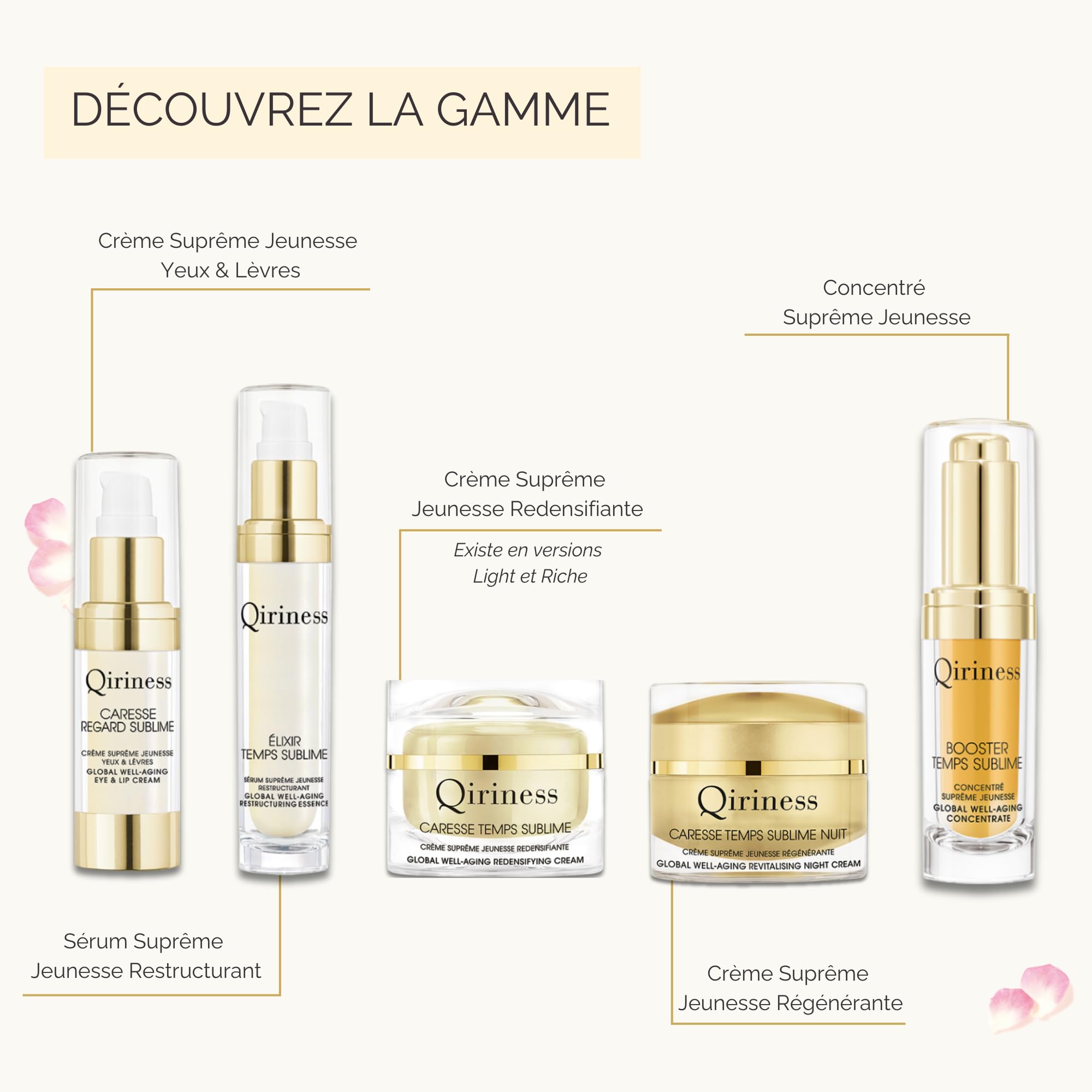 Qiriness Caresse Temps Sublime Supreme Youth Cream 50 ml