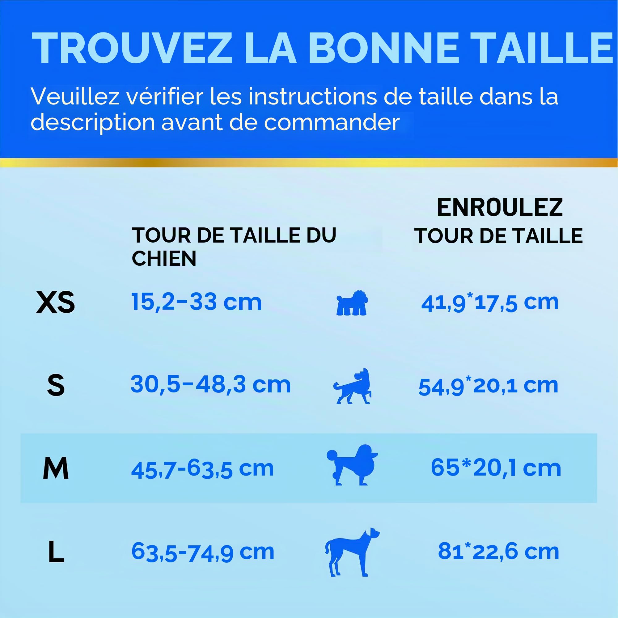 All-Absorb A25 Lot de 50 enveloppes pour chien mâle, taille M, blanc