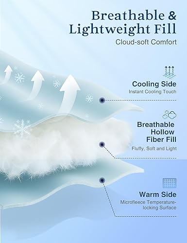 Vista 3 de ZonLi Q-Max 0.5 - Manta refrescante para durmientes acalorados de 50 x 70 pulgadas, ligera, fresca al tacto, transpirable, para sudores nocturnos