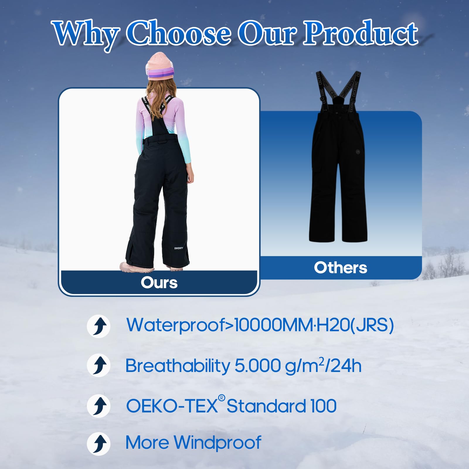 SMONTY Skihose für Kinder Mädchen Winter Wasserdicht Winddicht Warme Snowboard-Rückenhose