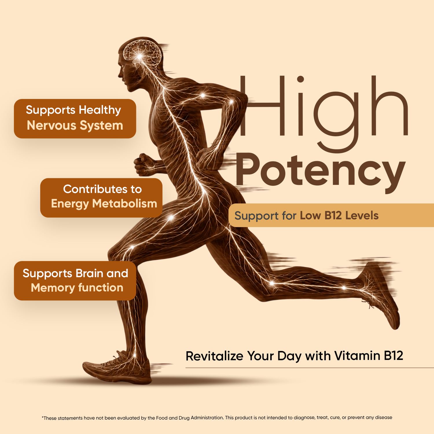 WeightWorld B12 Vitamin 5000mcg | 6-Month Supply | B12 Methylcobalamin Form — Amazon image 3