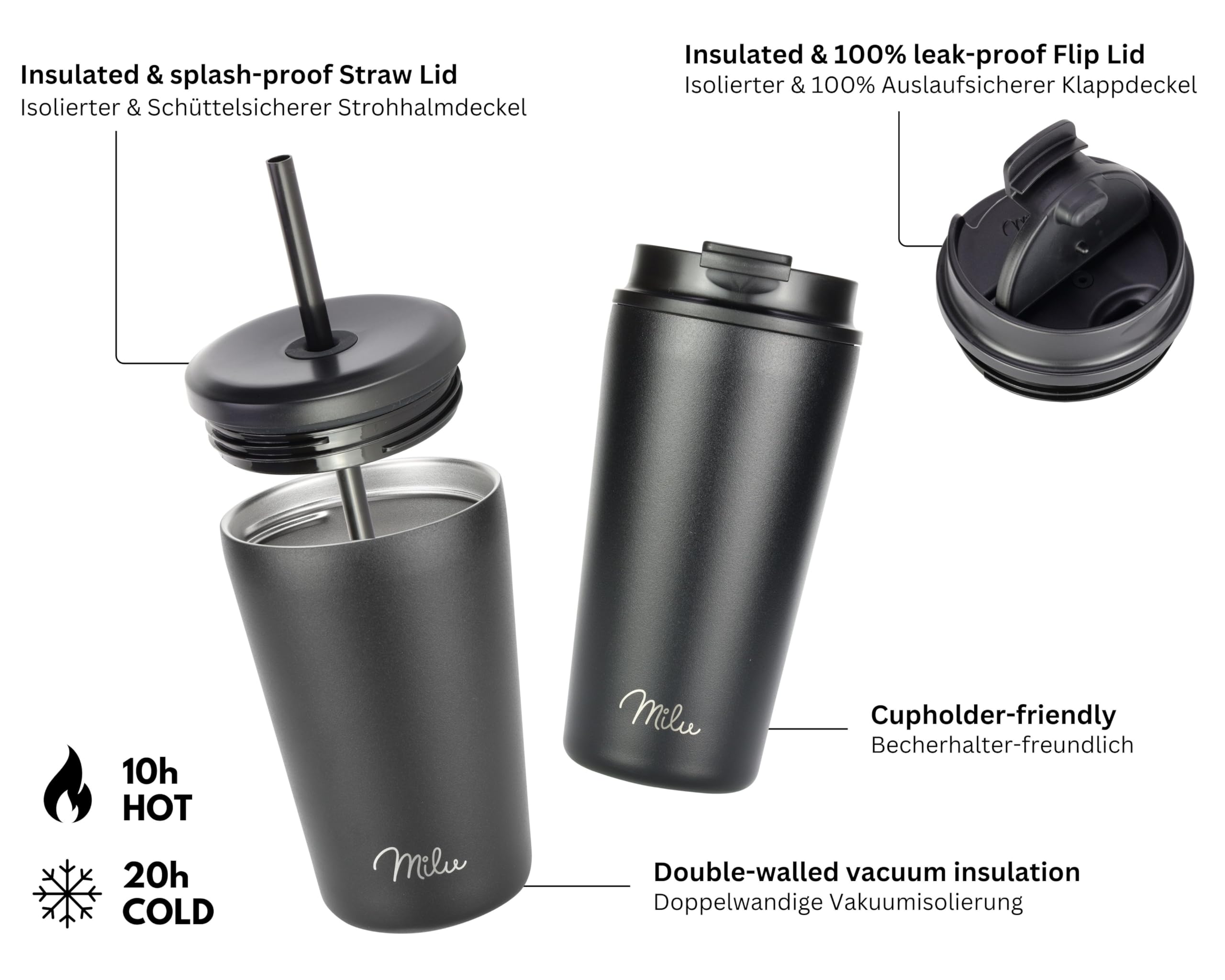 Milu Thermo Mug 300ml, 100% Leak-Proof - Image 4