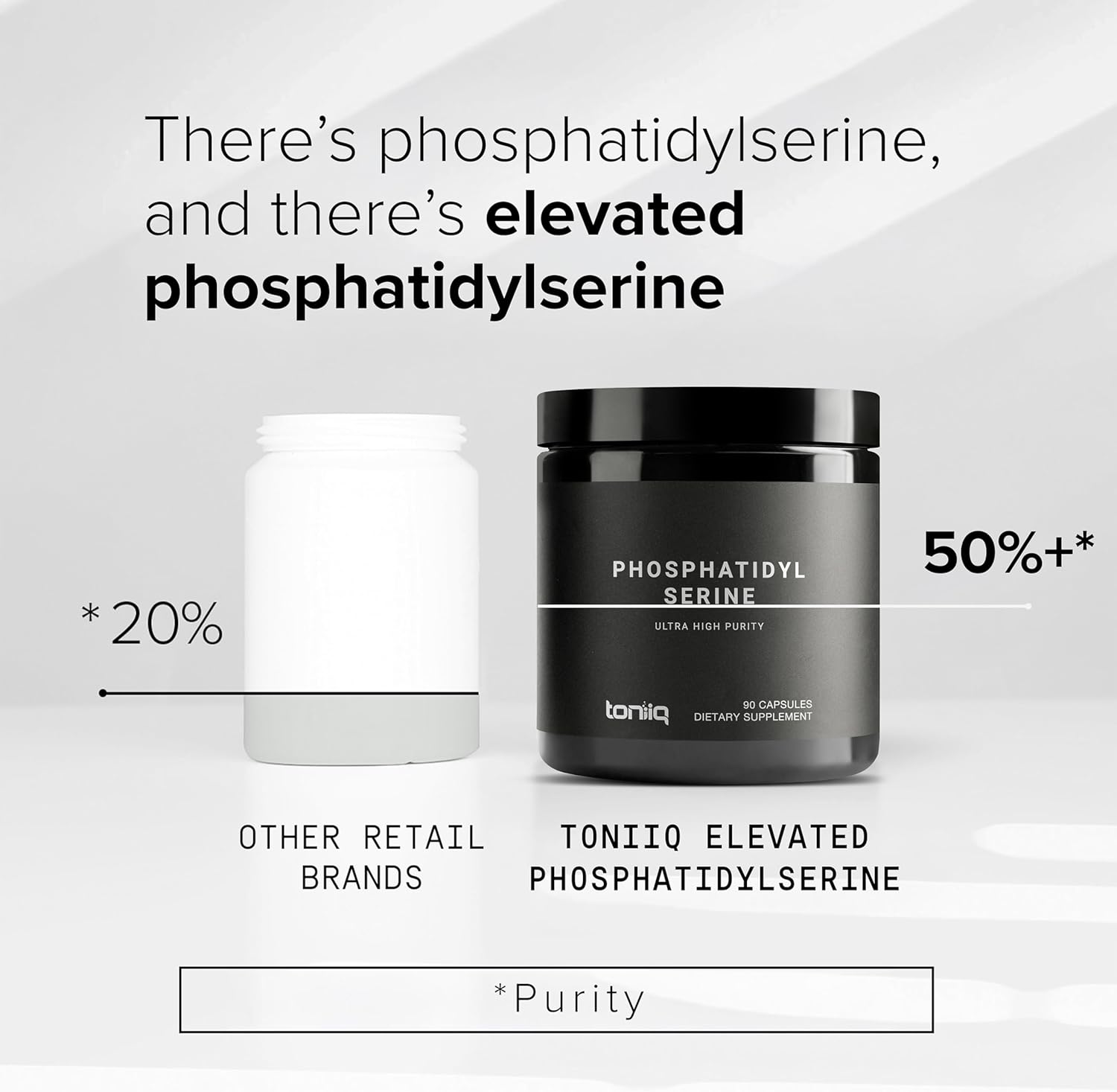 Toniiq Phosphatidylserine - 400mg Formula - World’s First 50% Purity - Highest Purity in The US - Soy Free Phosphatidylserine Supplement - 90 Veggie Capsules - Image 5