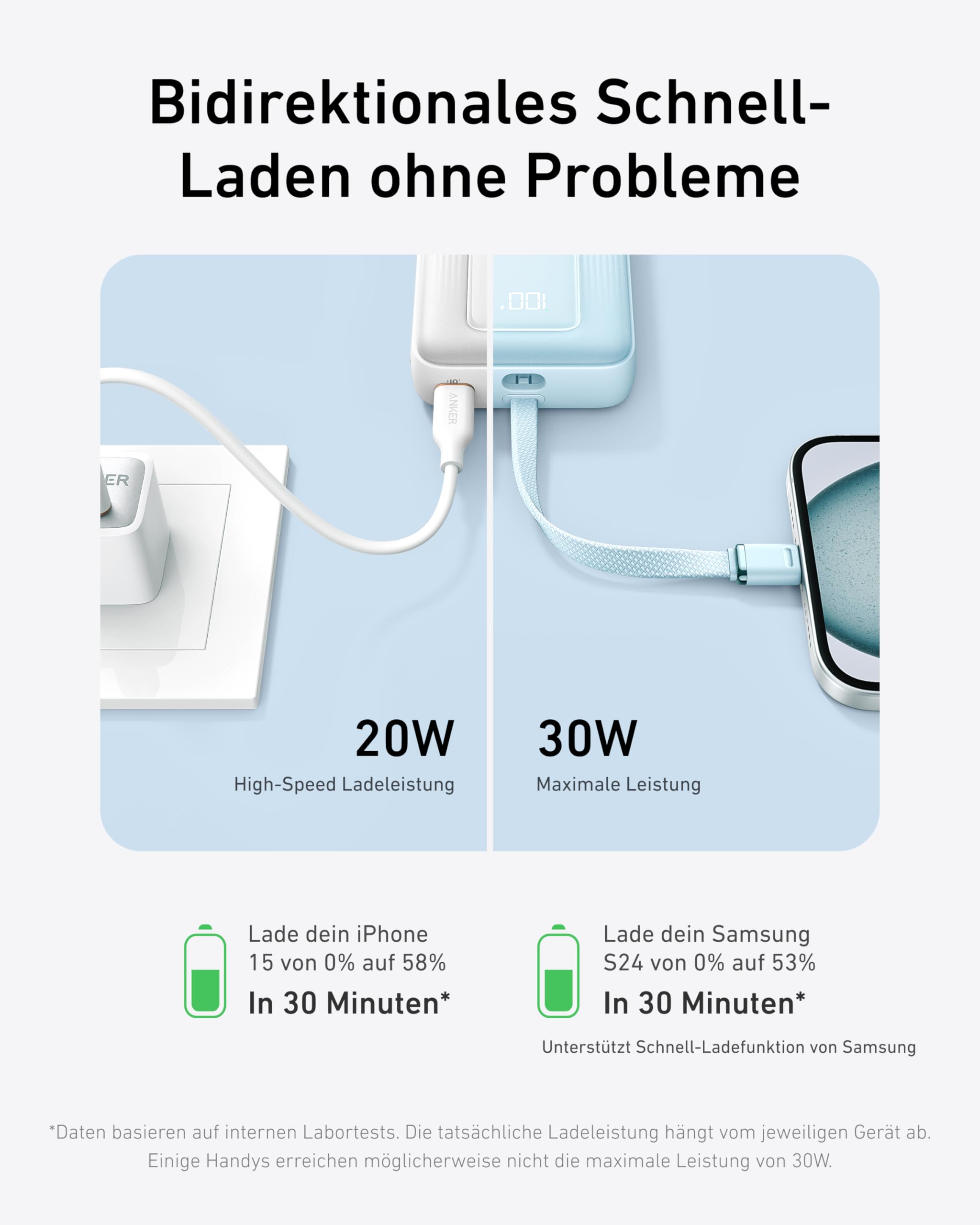Anker portables Ladegerät, 10.000mAh 30W Powerbank, USB-C In und Out, Akkupack, Powerbank für Reisen, für iPhone 17/16/15/14/13, iPad, MacBook, Galaxy, Google und mehr