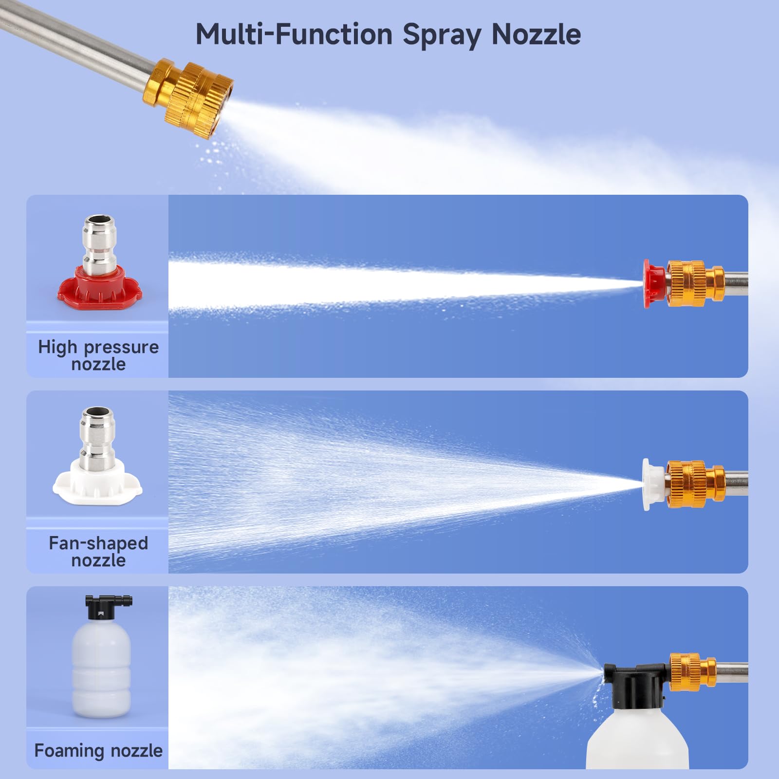 Topteng Power Blaster Plus Pressure Washer Cordless Portable Electric High Pressure Water Spray Gun and Hose Car Washer Cleaner Tool for Balconies Windows, Exterior Walls, Floors, Fences, Gardens