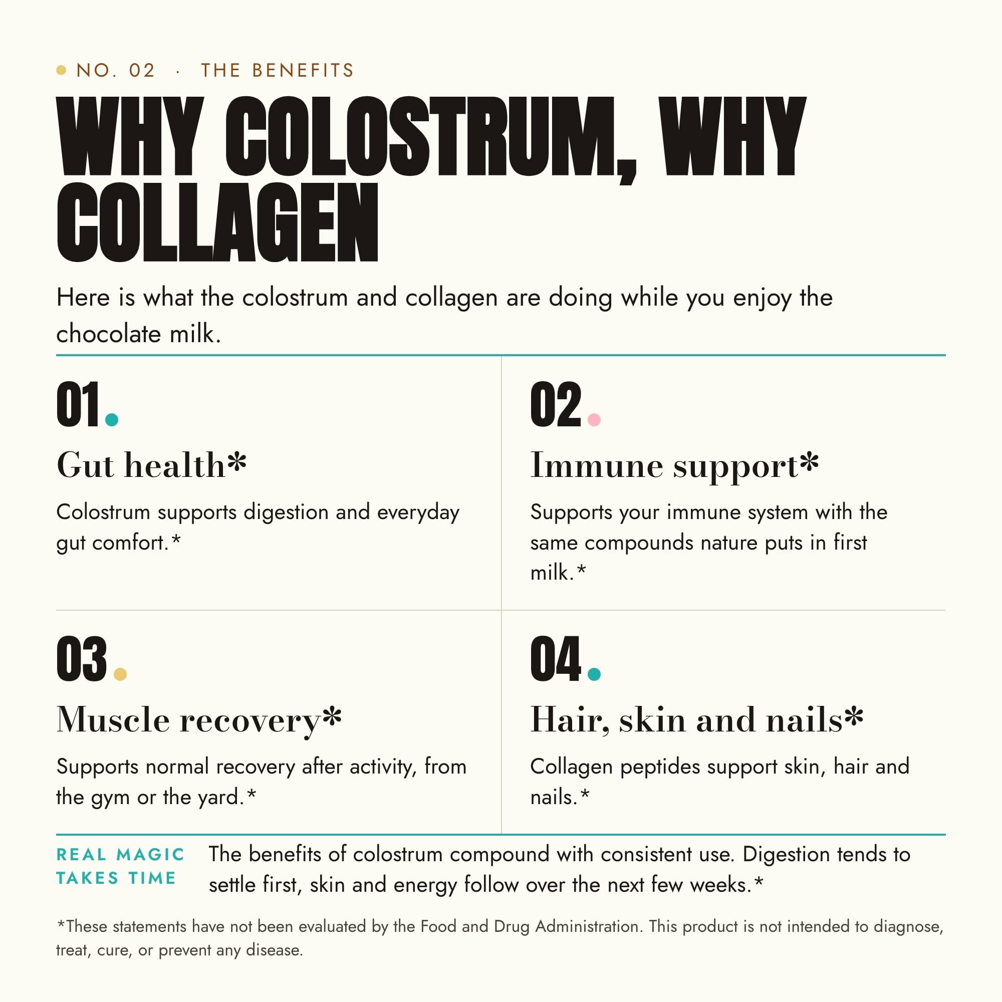 magic milk - Chocolate Colostrum Powder with Collagen Peptides, 20 Servings — Amazon image 5