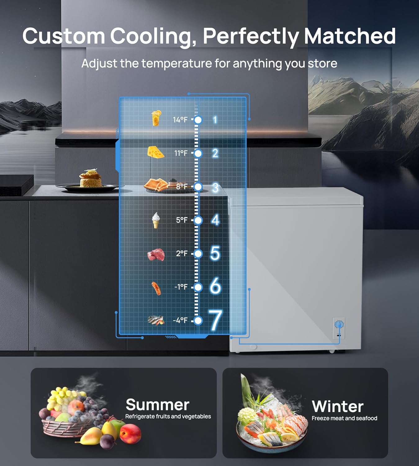 2.7 Cu.Ft Chest Freezer, Deep Freezer with Adjustable 7 Thermostat,2 Removable Baskets, Energy Saving,Quiet Top Open Door Meat Freezer with LED Light for Garage Outdoor Home Office