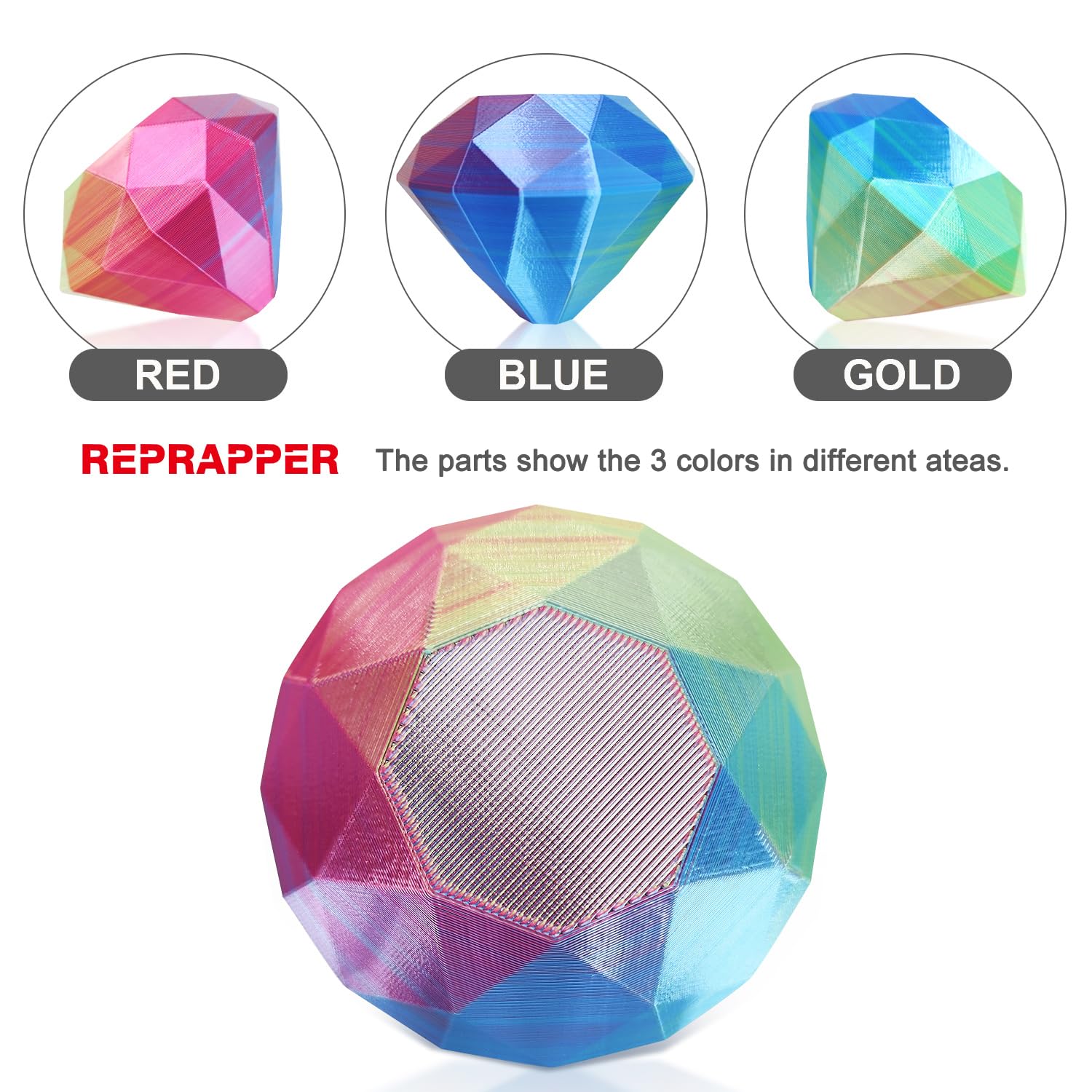 RepRapper Filamento PLA 1.75mm Lucido Seta - Tricolore Rosso/Oro/Blu - Coestrusione Premium per Stampanti 3D, 1kg, Precisione ±0.03mm, Antigroviglio, Ideale per Stampe Creative e Dettagliate