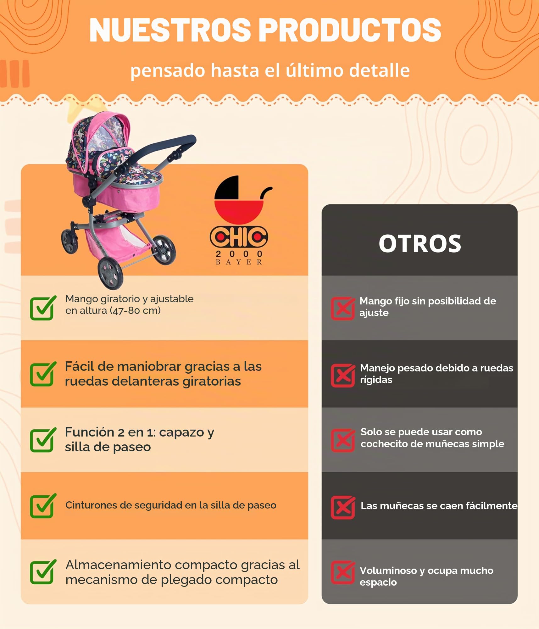 Bayer Chic 2000 - Cochecito de muñecas Mika, 2 en 1 para niños de 4 a 8 años, Azul Vaquero, niños