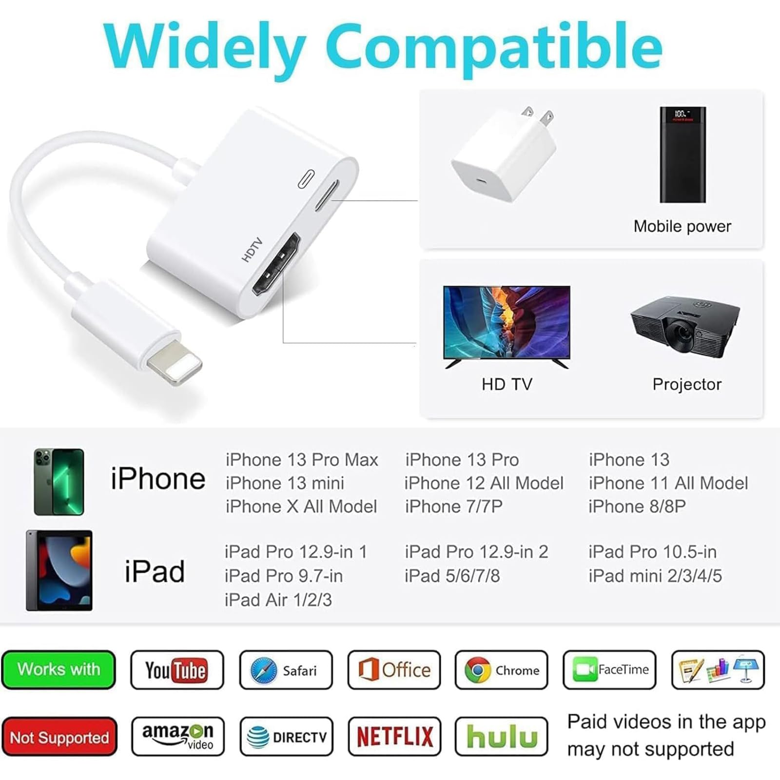 Adattatore HDMI per iPhone, Lightning Digital AV Adapter 1080P Sync Schermo HDMI Cavo Connector to TV/HDTV/Monitor, Compatibile con iPhone 14/13/12/11/8/7/XR