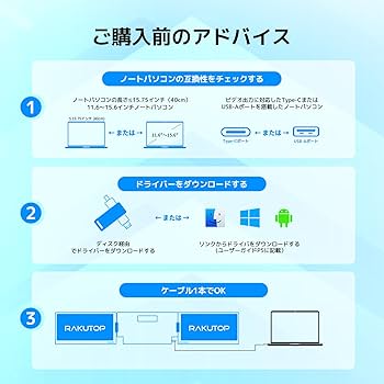 RAKUTOP モバイルモニター　14インチ　トリプルモニター Amazon.co.jp: RAKUTOP モバイルモニター 14インチ トリプル