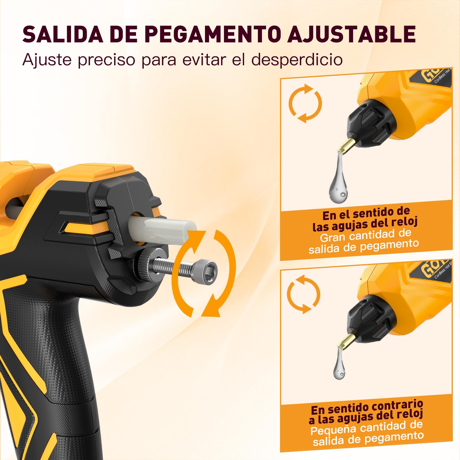 21V Pistola Silicona Caliente Inalambrica - Pistola de Pegamento Caliente | con Batería 2.0Ah y 20 x Pegamento 11mm, 100-200℃, 150W, Boquilla Antigoteo, Calentamiento Rápido, Pantalla Digital