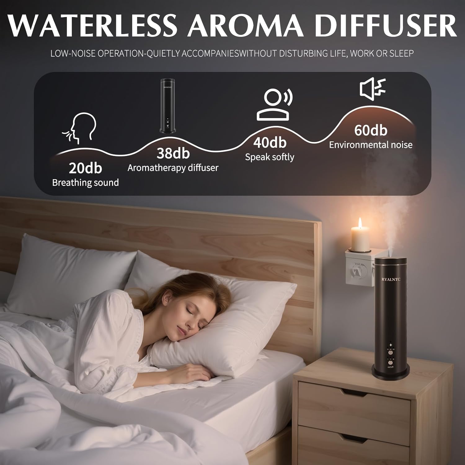 Waterless Scent Diffuser Kit,100ml Essential Oil Diffuser-Remote Control 2000Sq Ft Coverage Large Room Scent Diffuse for Home, Office, Hotel and Spas-Aromatherapy, 5 Essential Oils Include - Image 7