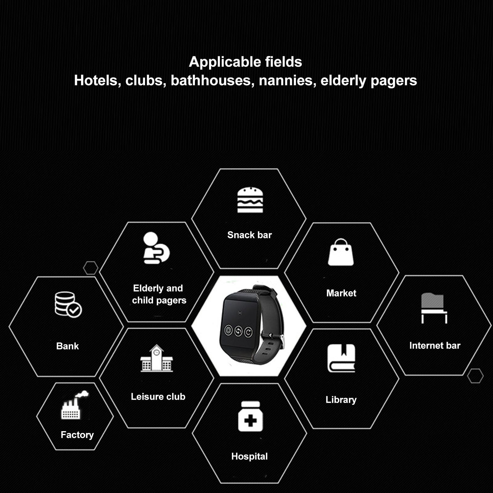 Call System, 1 to 1 Pager IPX7, DC5V for Home, Hospital, Factory