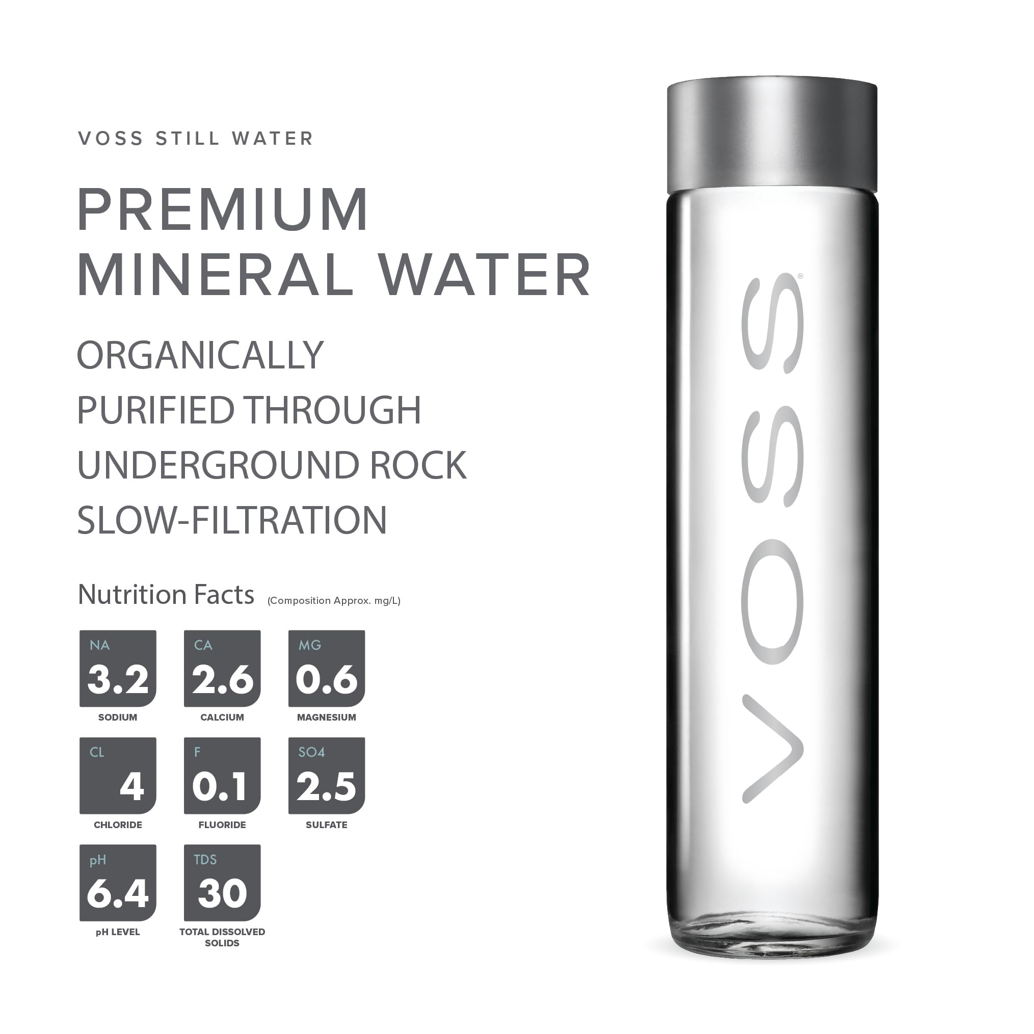 VOSS Agua sin gas, paquete de 24 botellas de vidrio originales VOSS de 375 ml, agua mineral natural