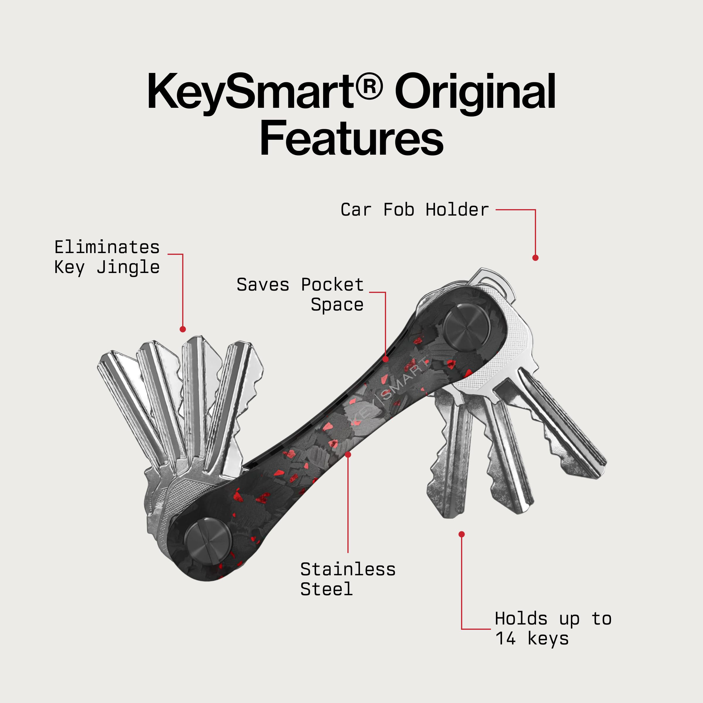 KeySmart KS019e-Green Premium kompaktowy organizer na klucze, zielony, jeden rozmiar